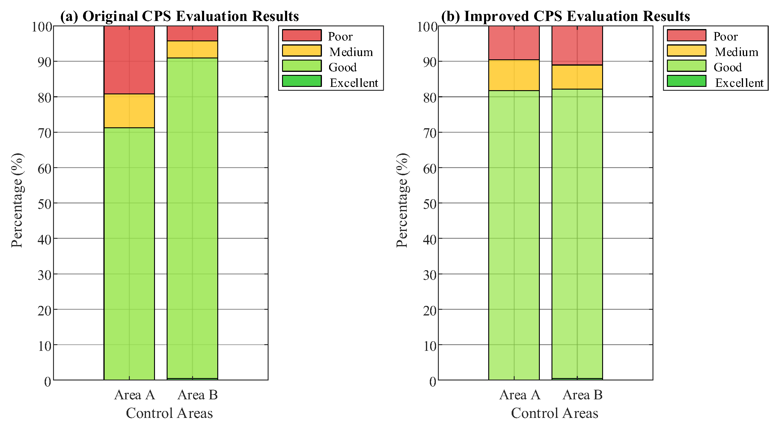 Energies 18 06284 g005