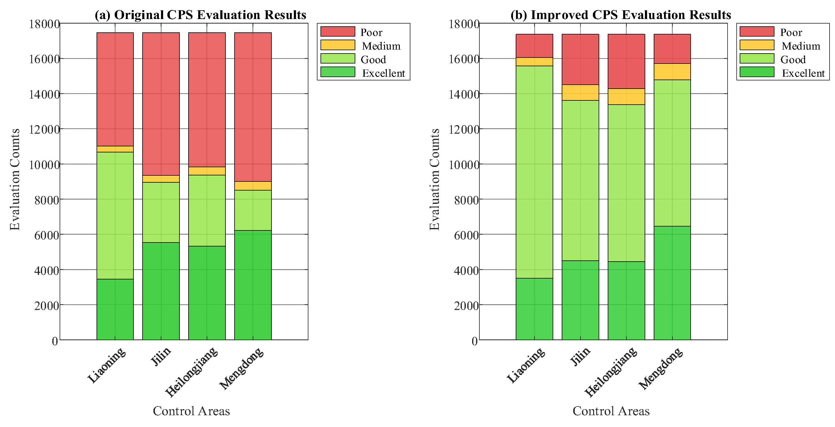 Energies 18 06284 g008