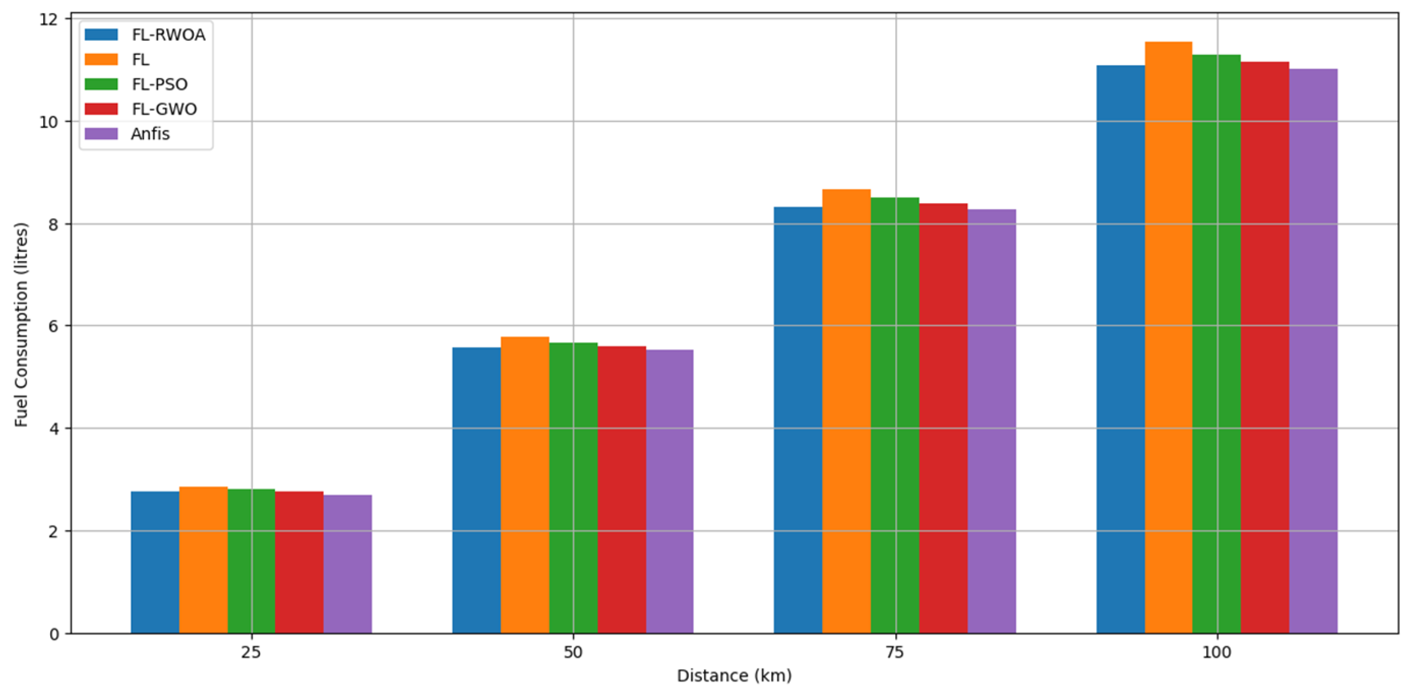 Energies 18 06285 g004