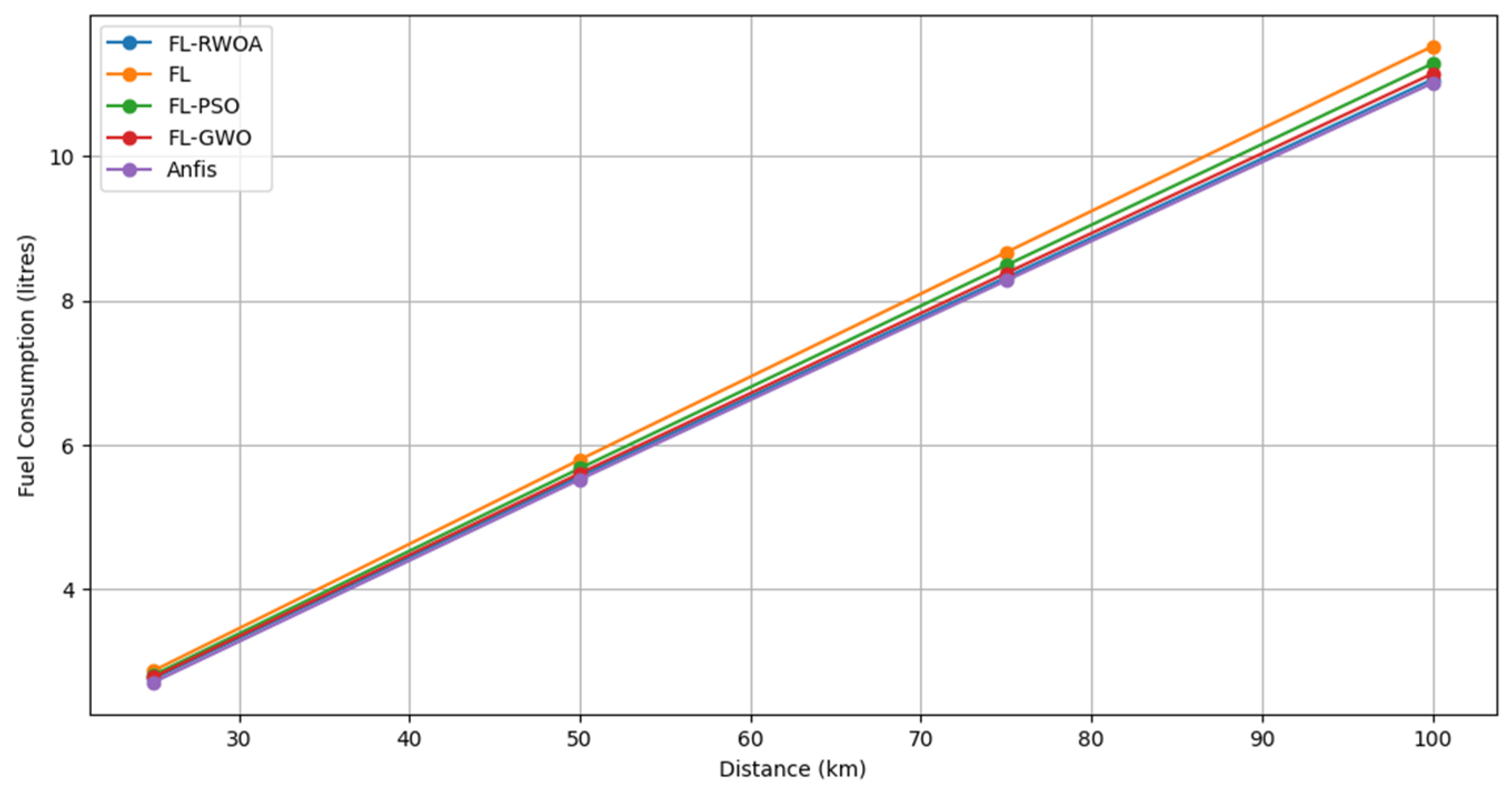 Energies 18 06285 g005
