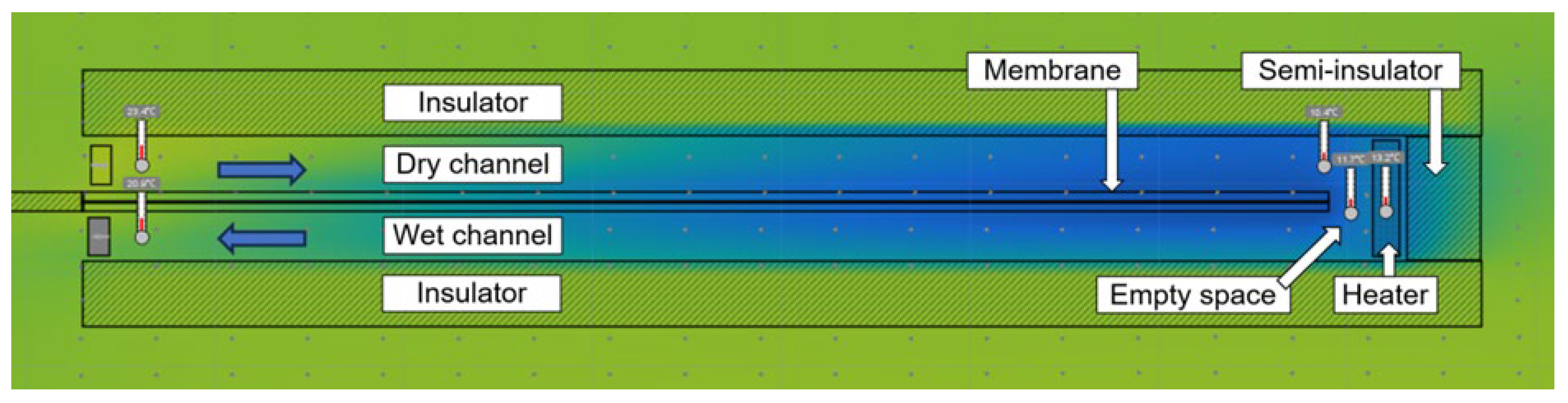 Energies 18 06288 g004