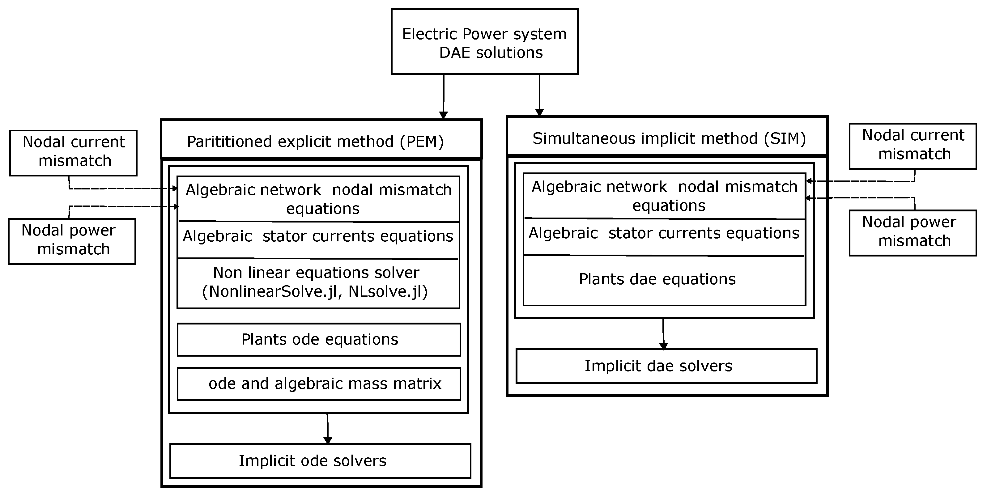 Energies 18 06289 g001