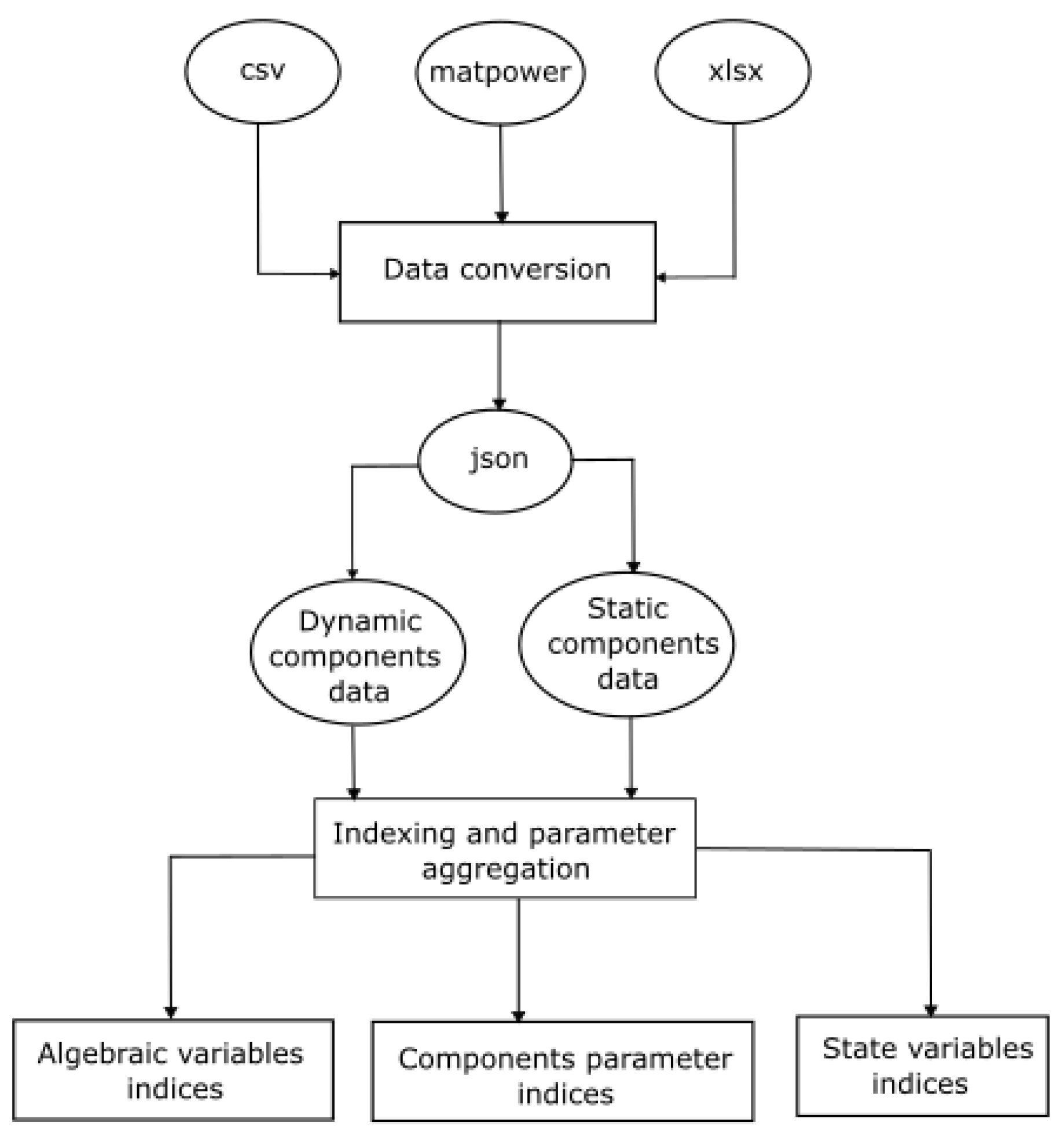 Energies 18 06289 g002