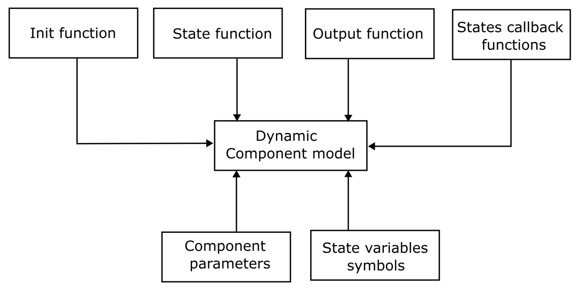 Energies 18 06289 g003