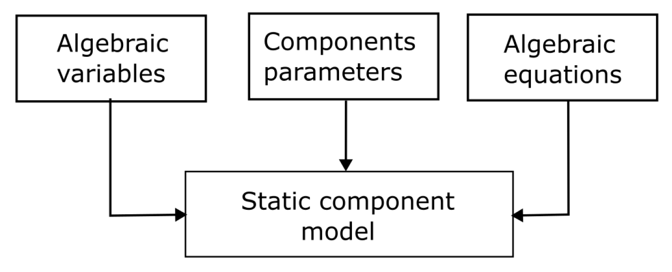 Energies 18 06289 g004