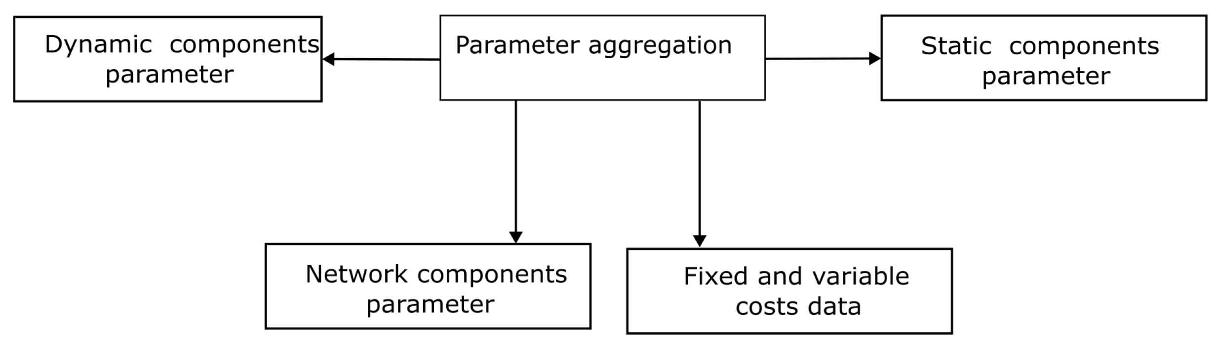 Energies 18 06289 g005