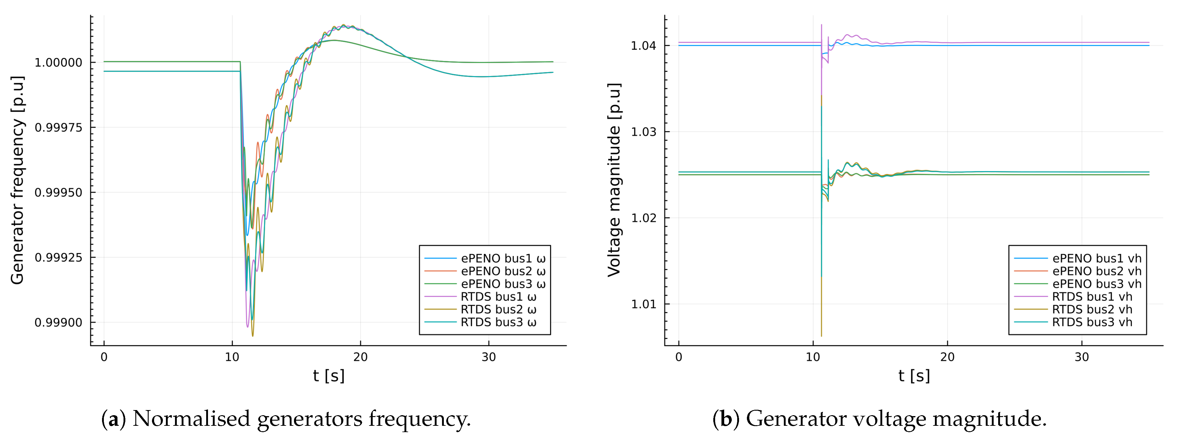 Energies 18 06289 g010