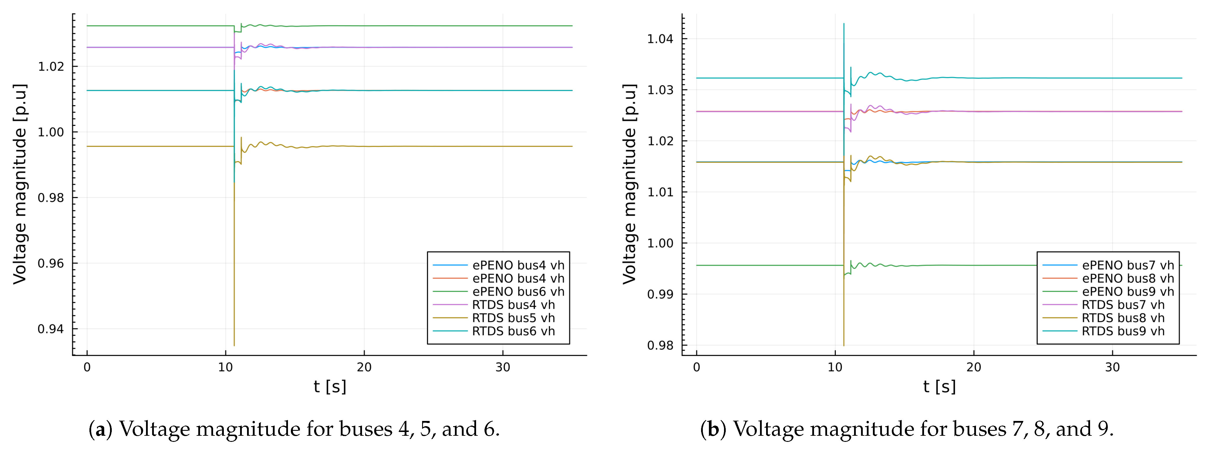 Energies 18 06289 g011