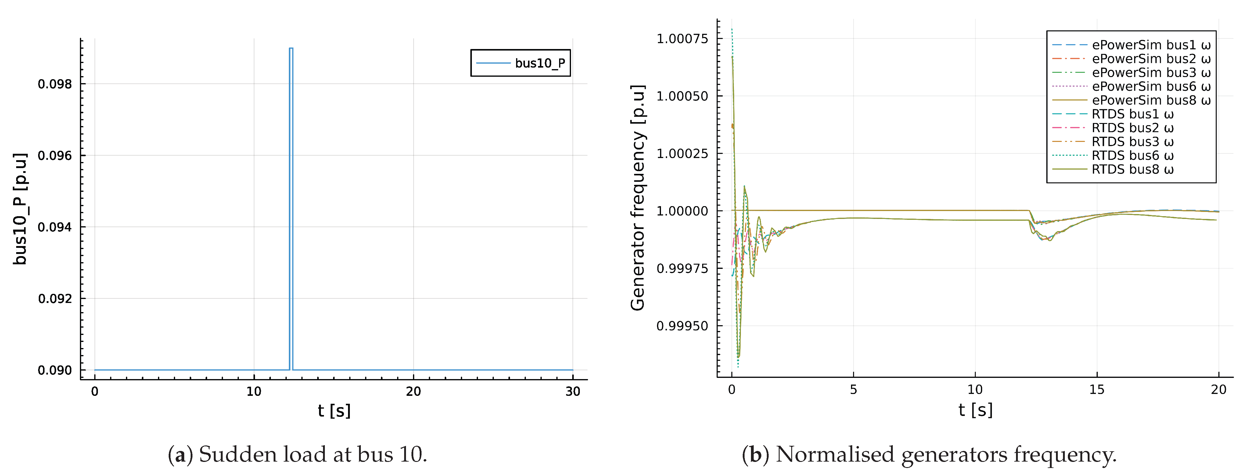 Energies 18 06289 g012