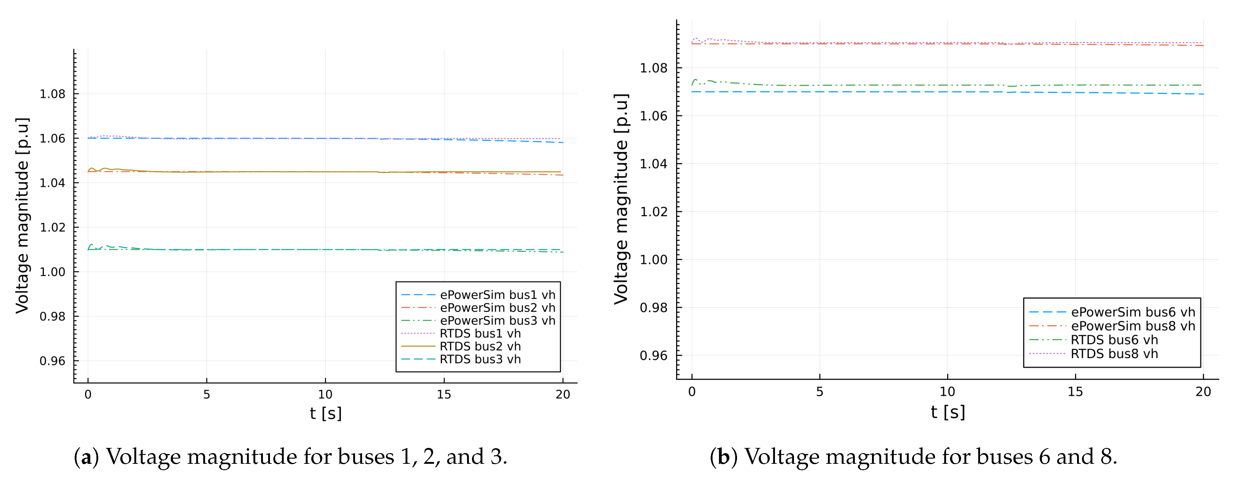 Energies 18 06289 g013