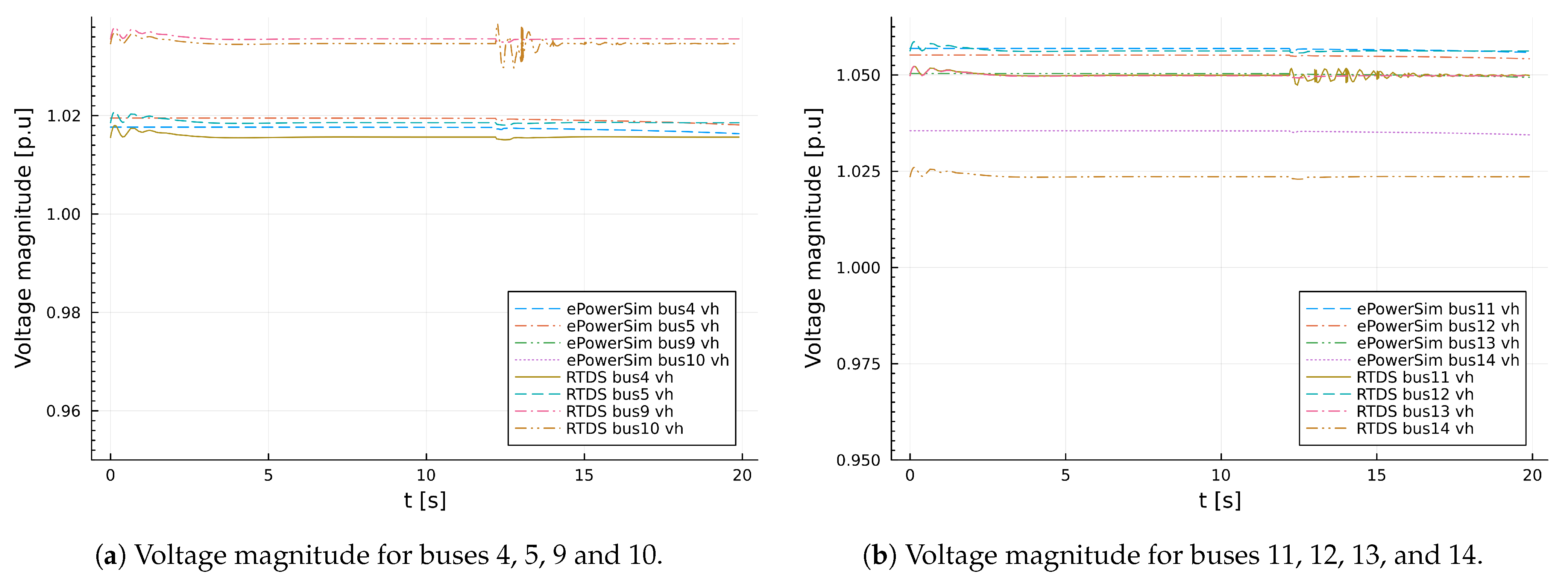 Energies 18 06289 g014