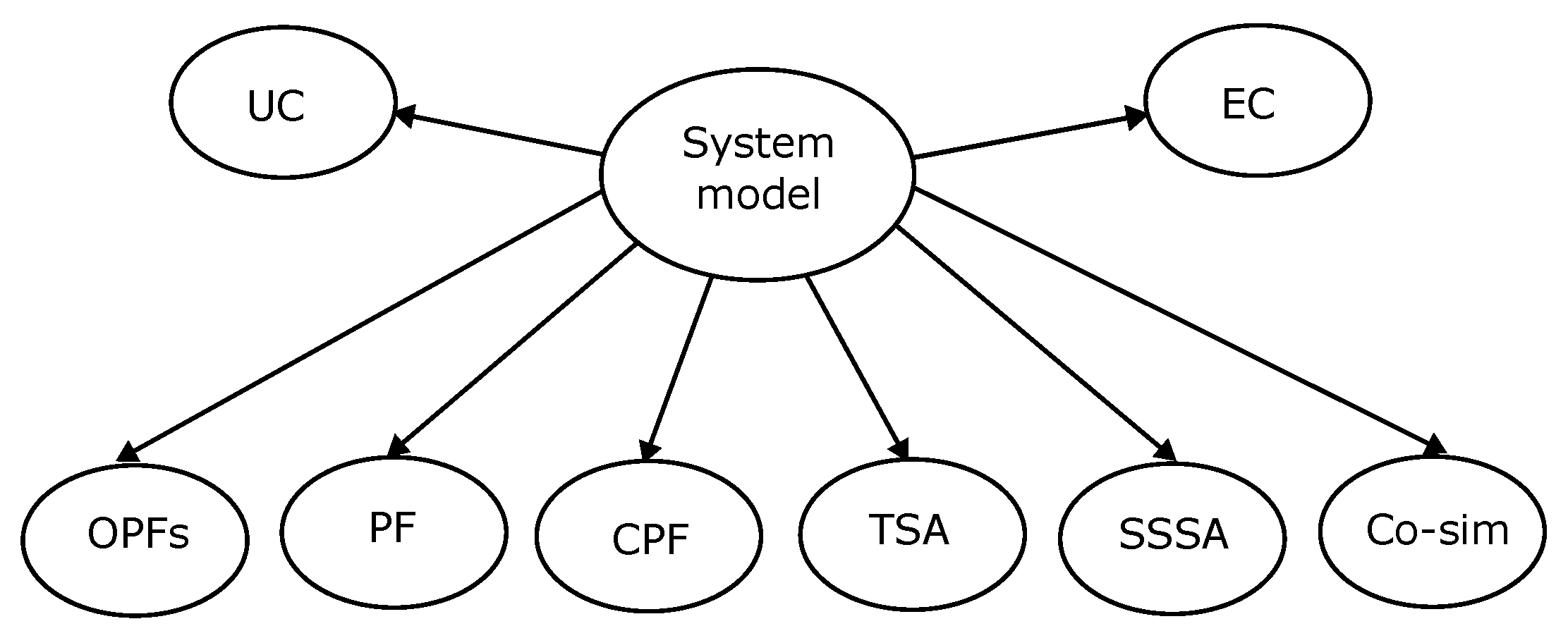 Energies 18 06289 g015