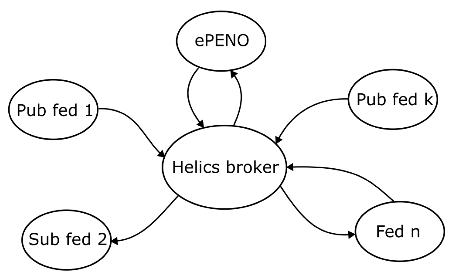 Energies 18 06289 g016