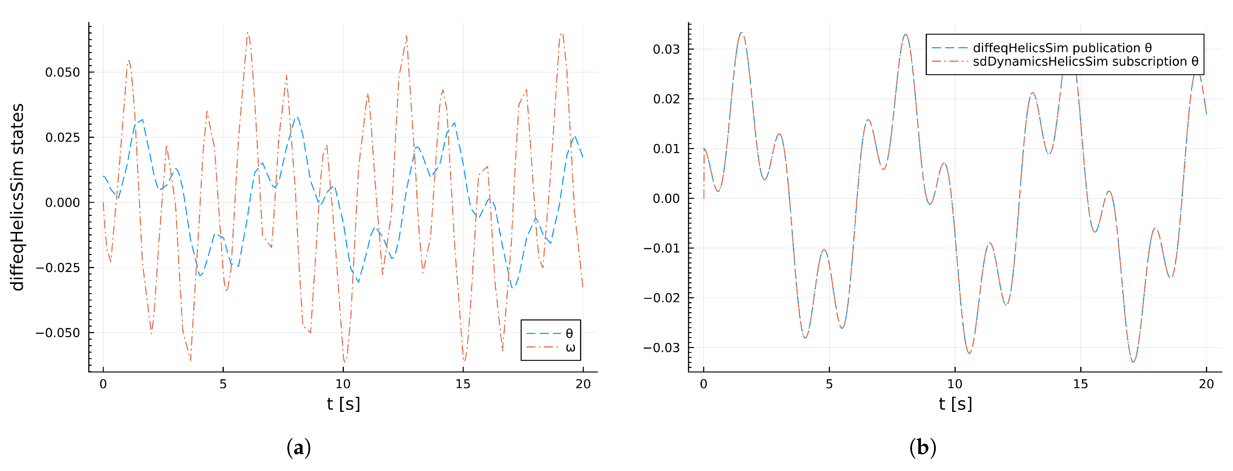 Energies 18 06289 g018