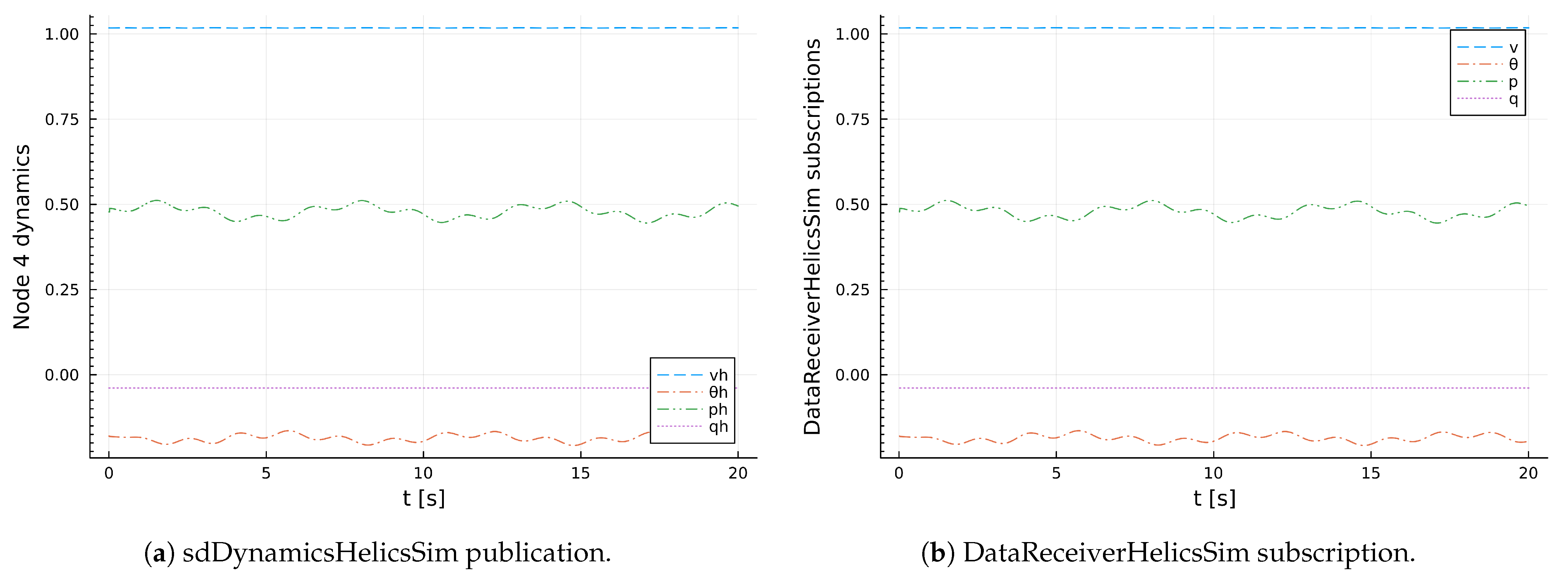 Energies 18 06289 g019