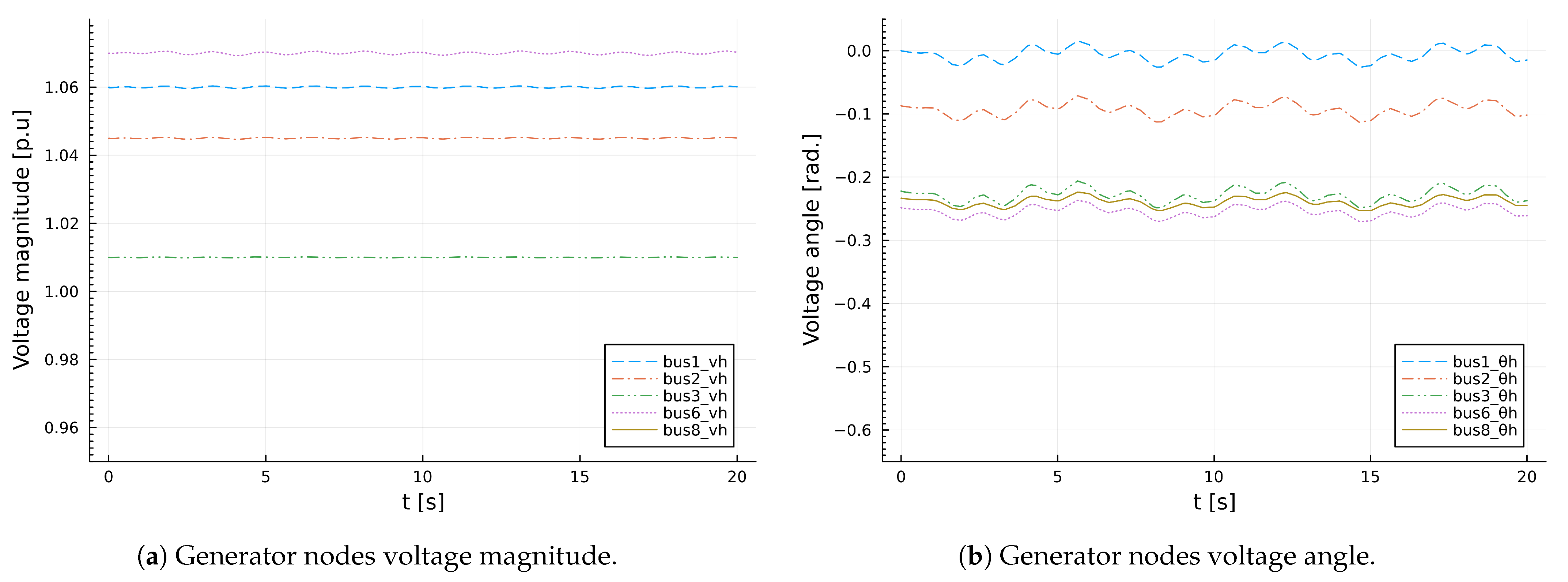 Energies 18 06289 g020