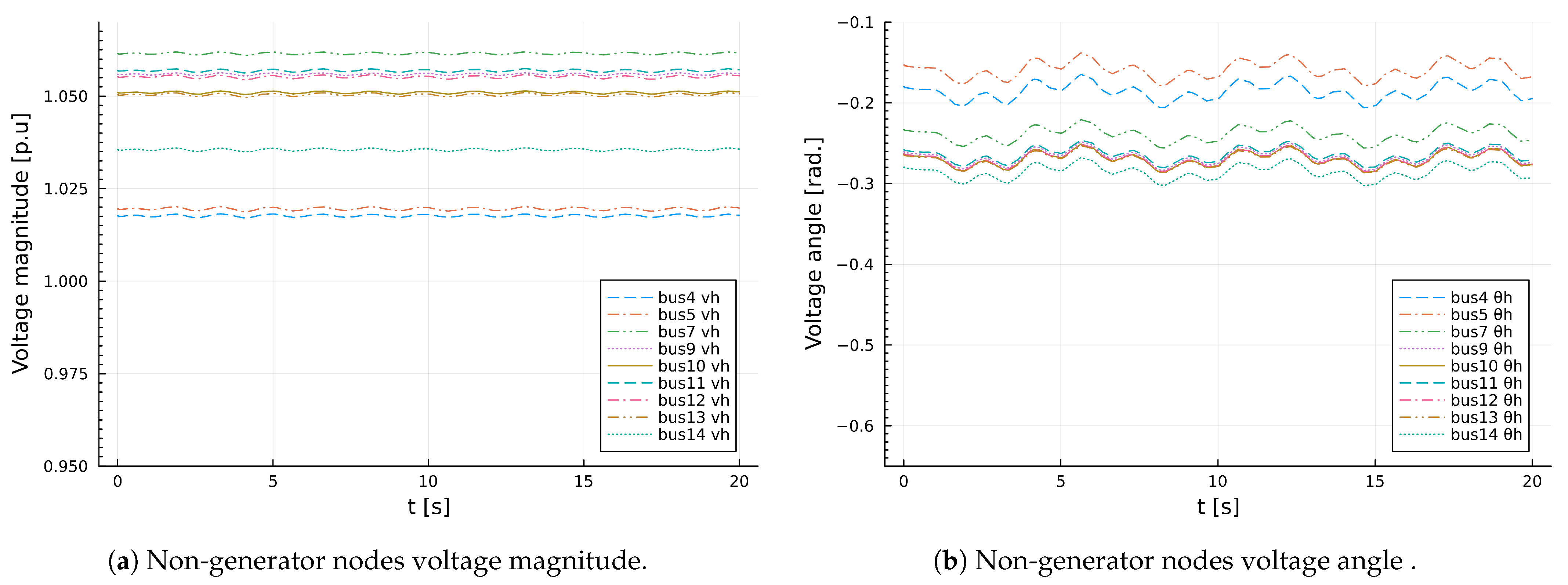 Energies 18 06289 g021