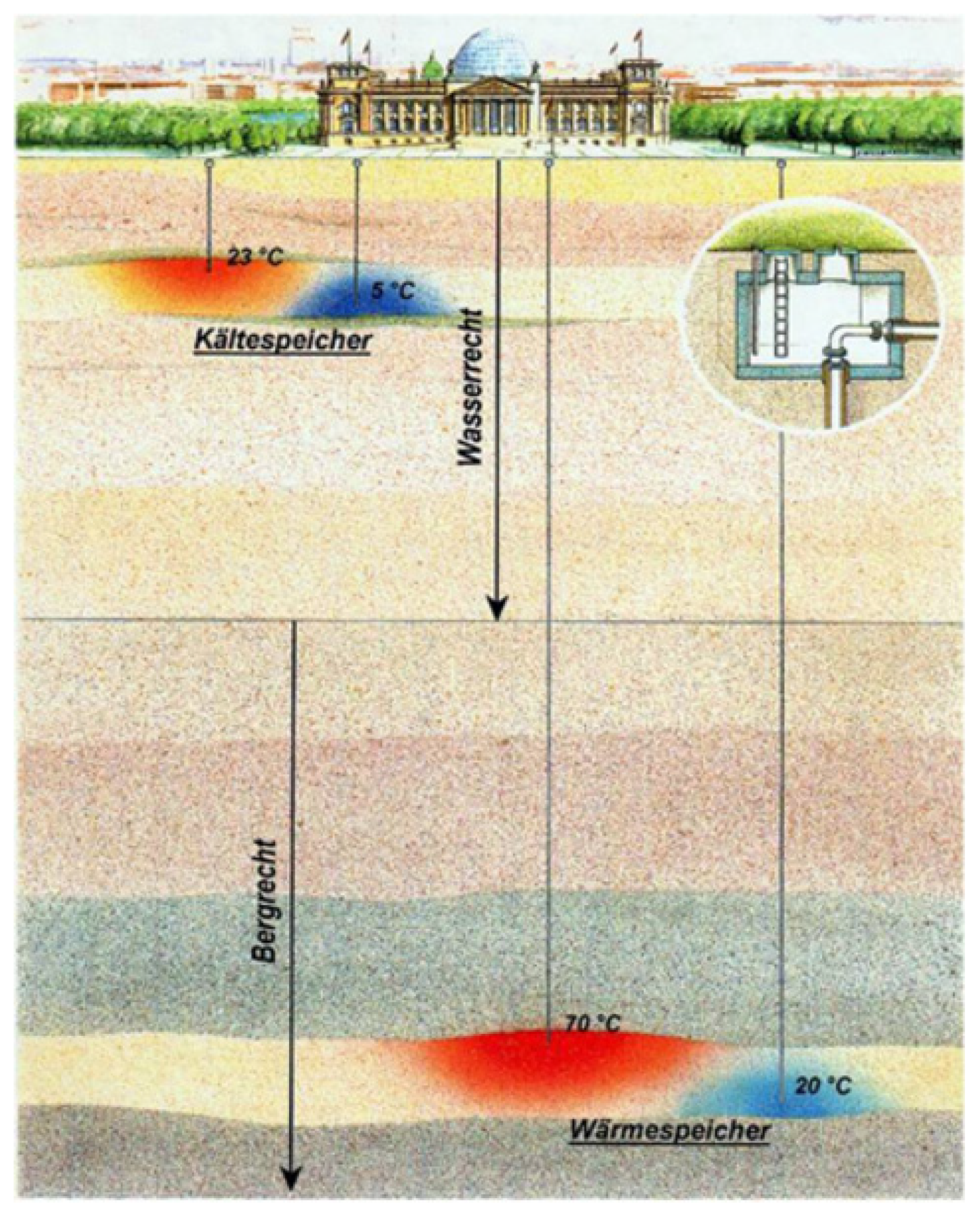 Energies 18 06292 g002