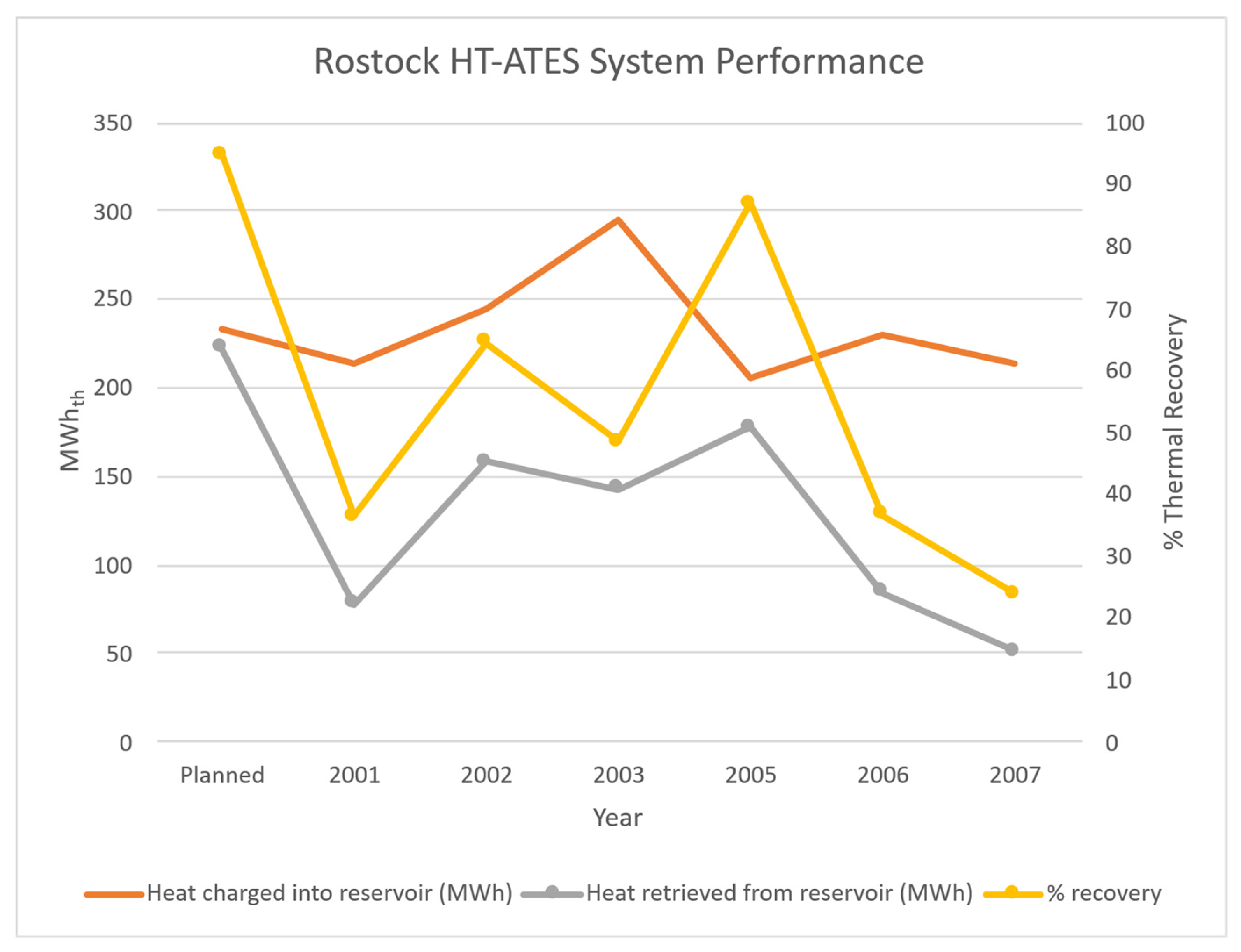 Energies 18 06292 g010
