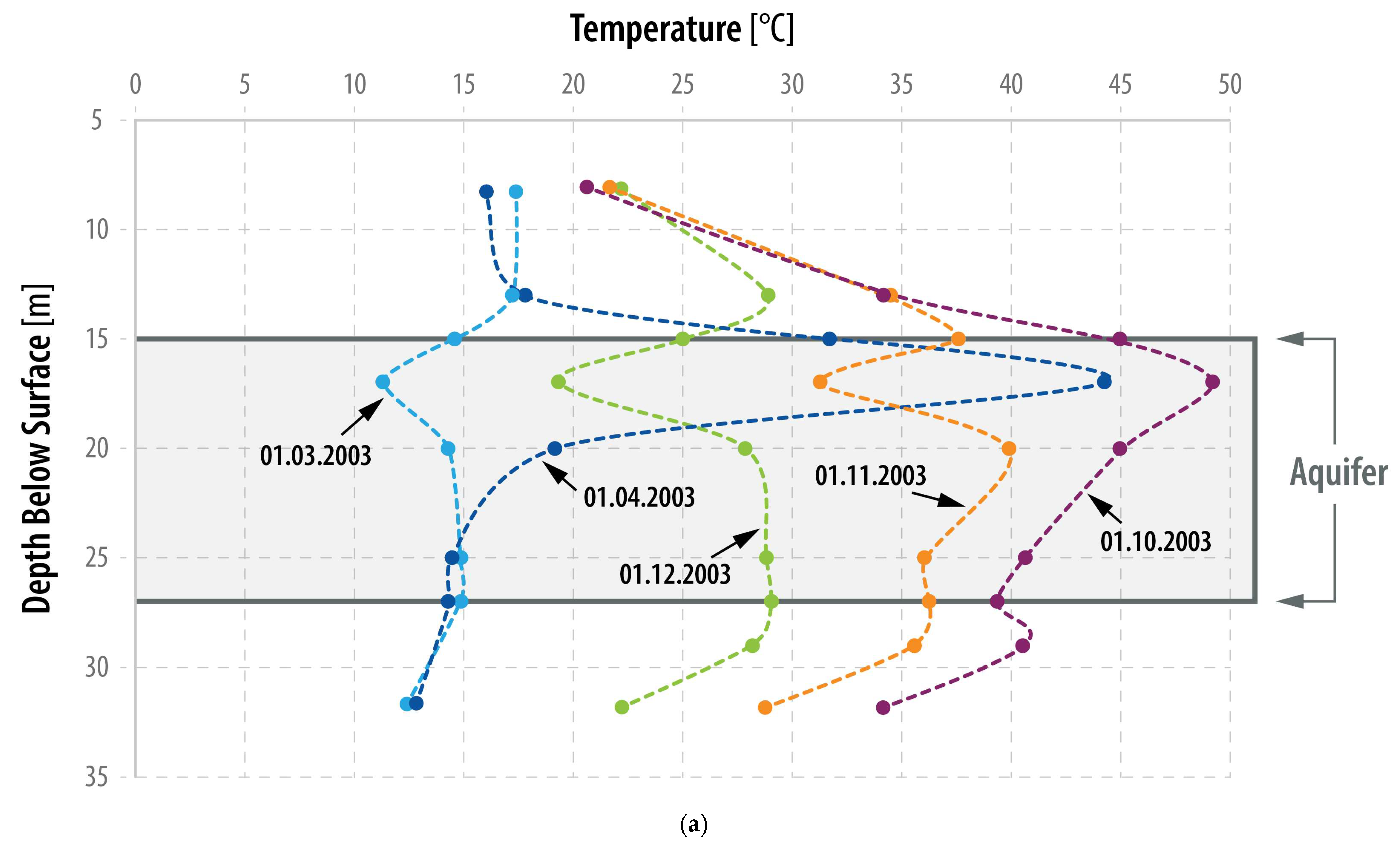 Energies 18 06292 g011a