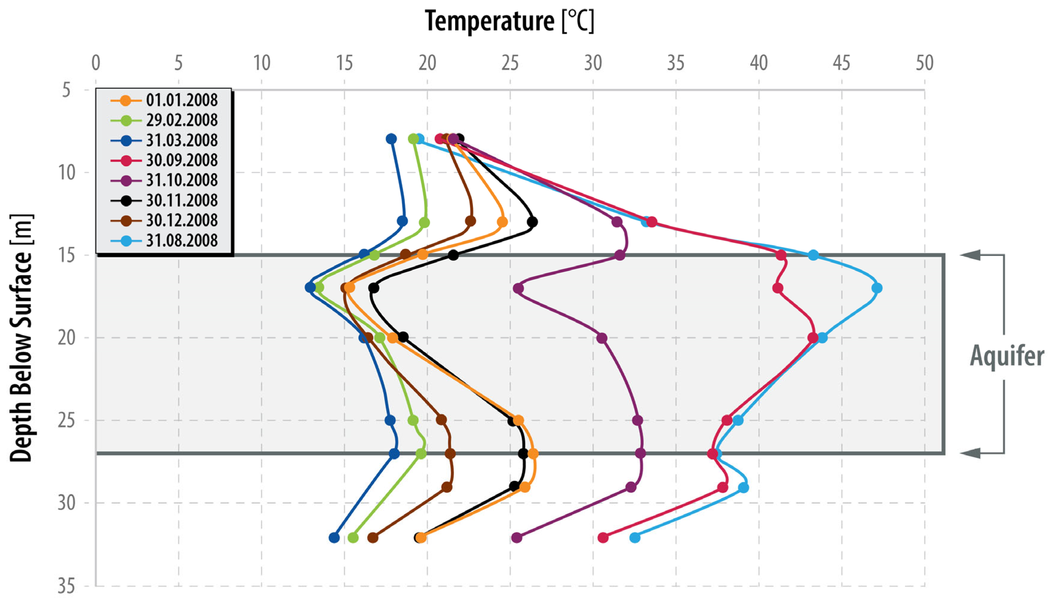 Energies 18 06292 g011b