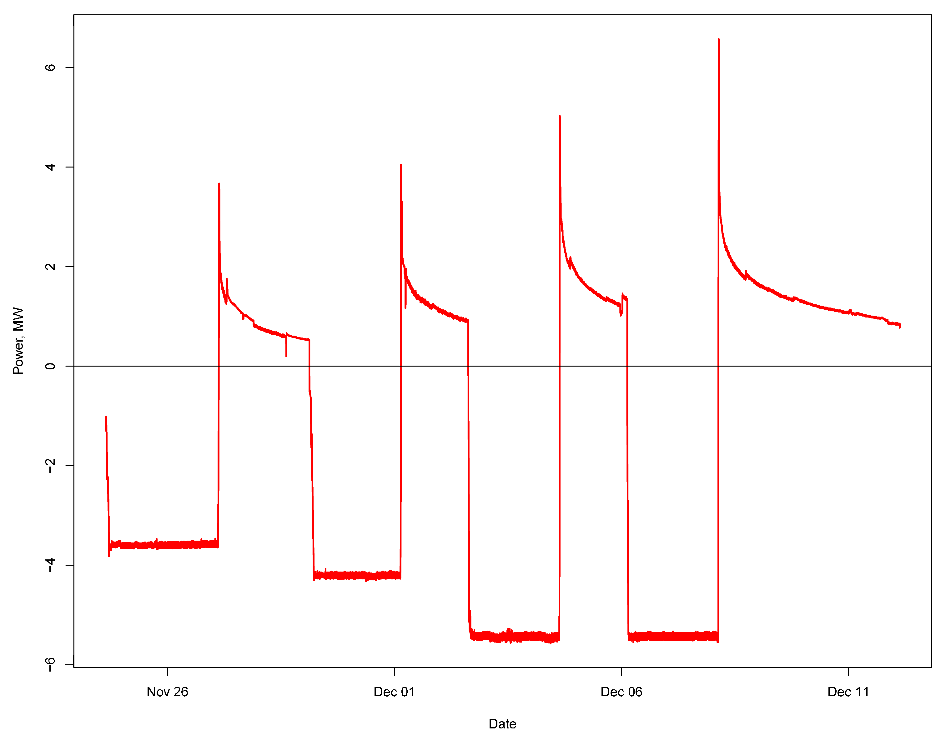 Energies 18 06292 g014