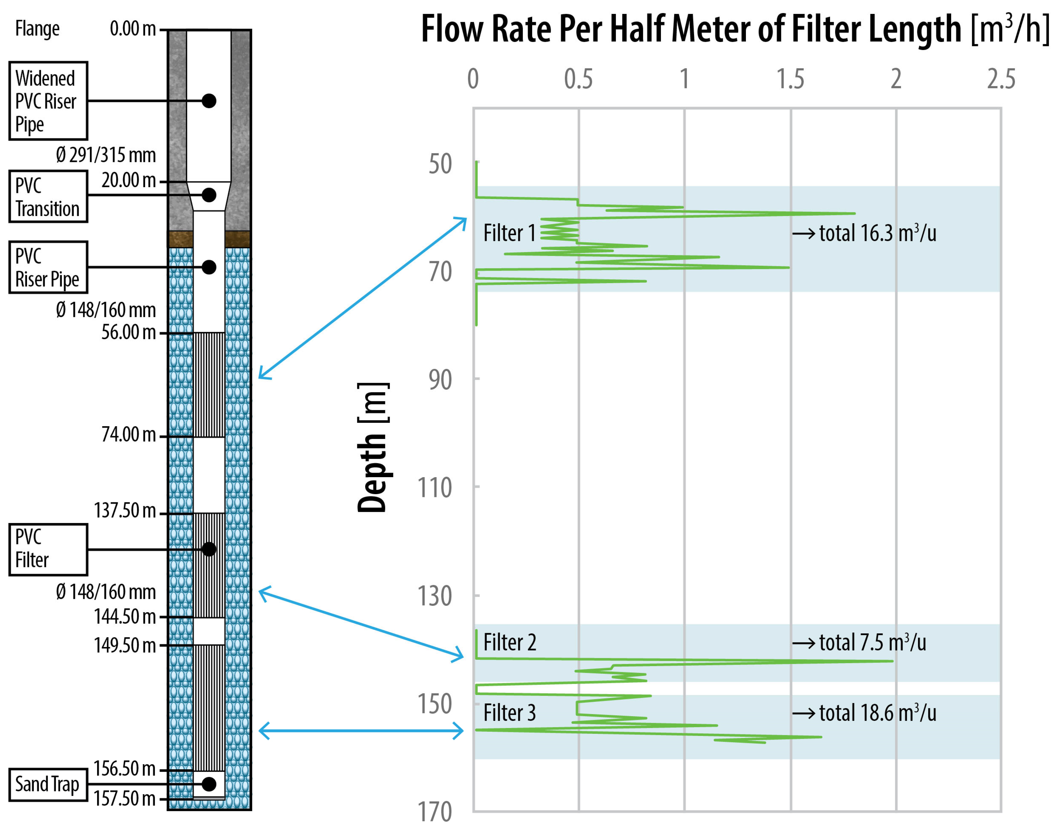 Energies 18 06292 g016