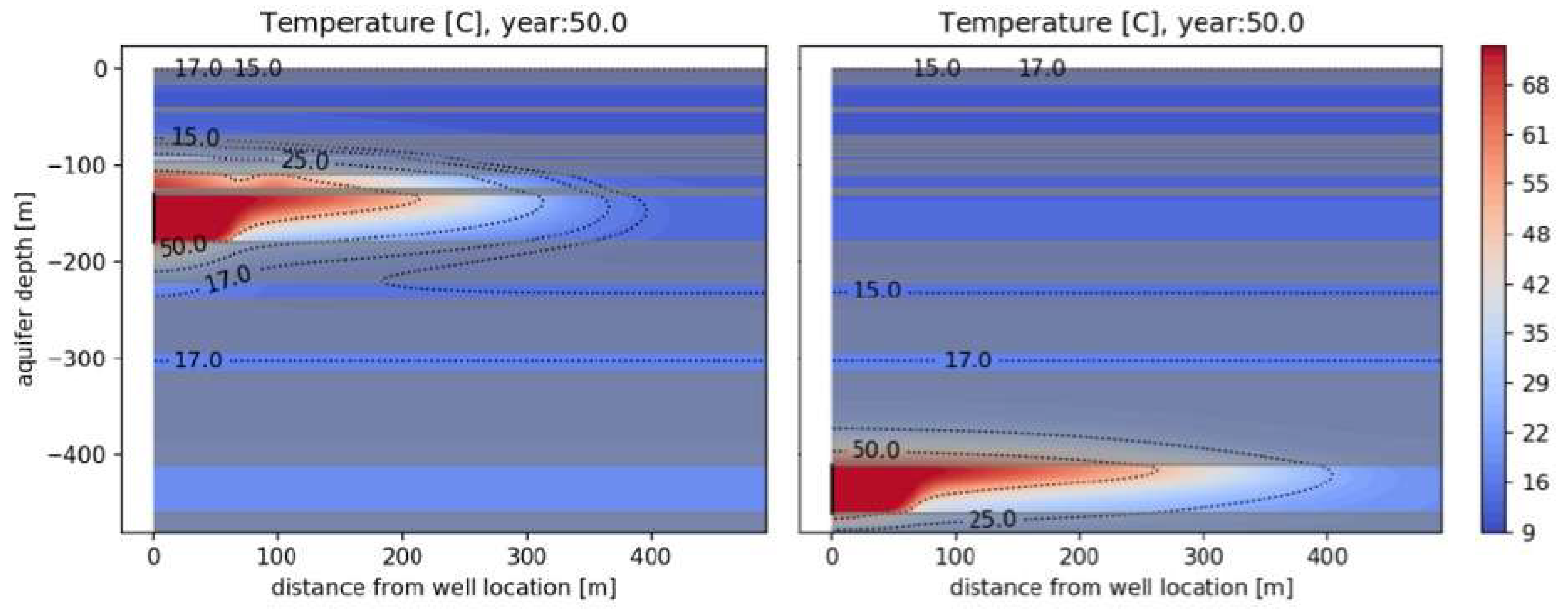 Energies 18 06292 g024