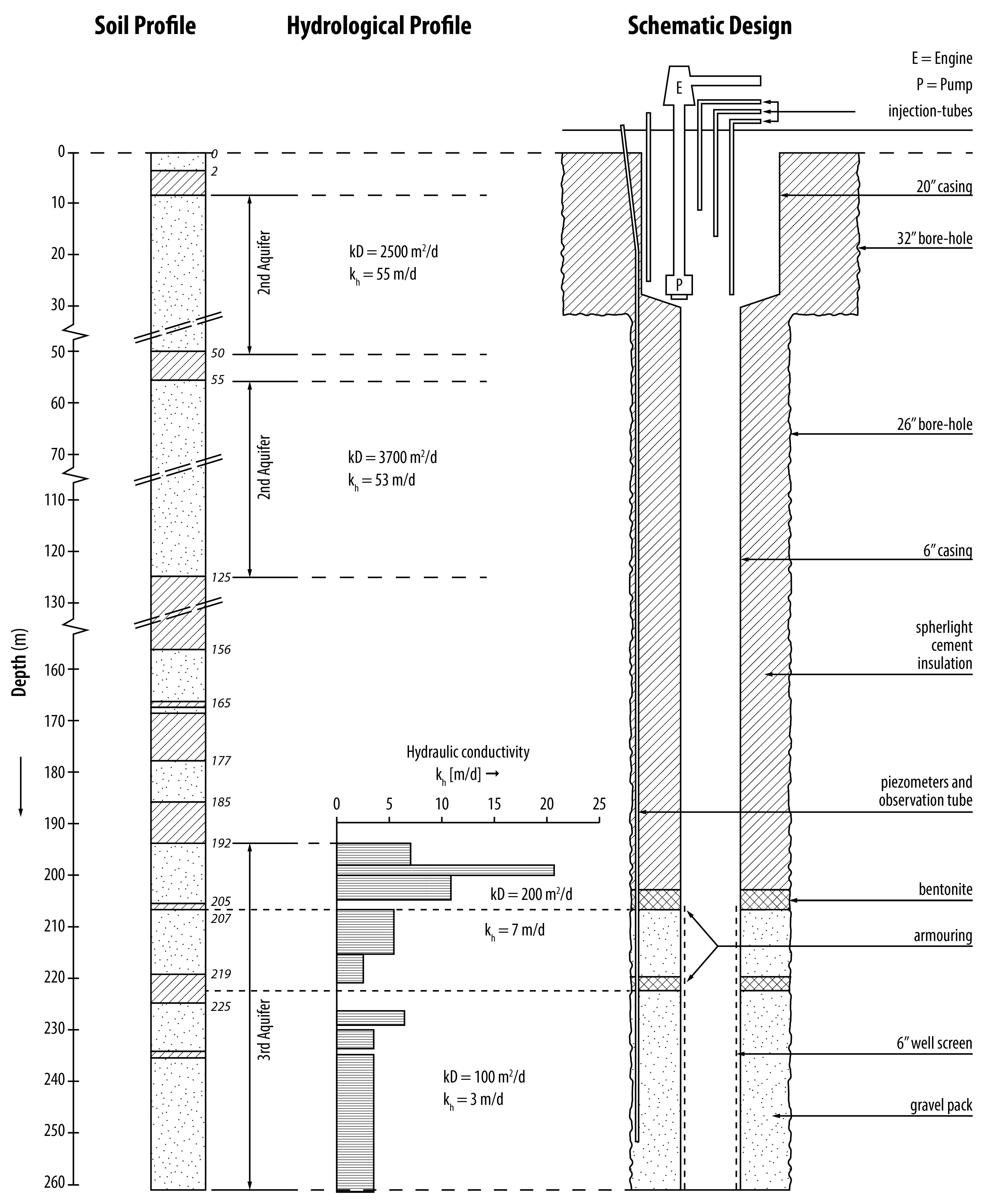 Energies 18 06292 g026