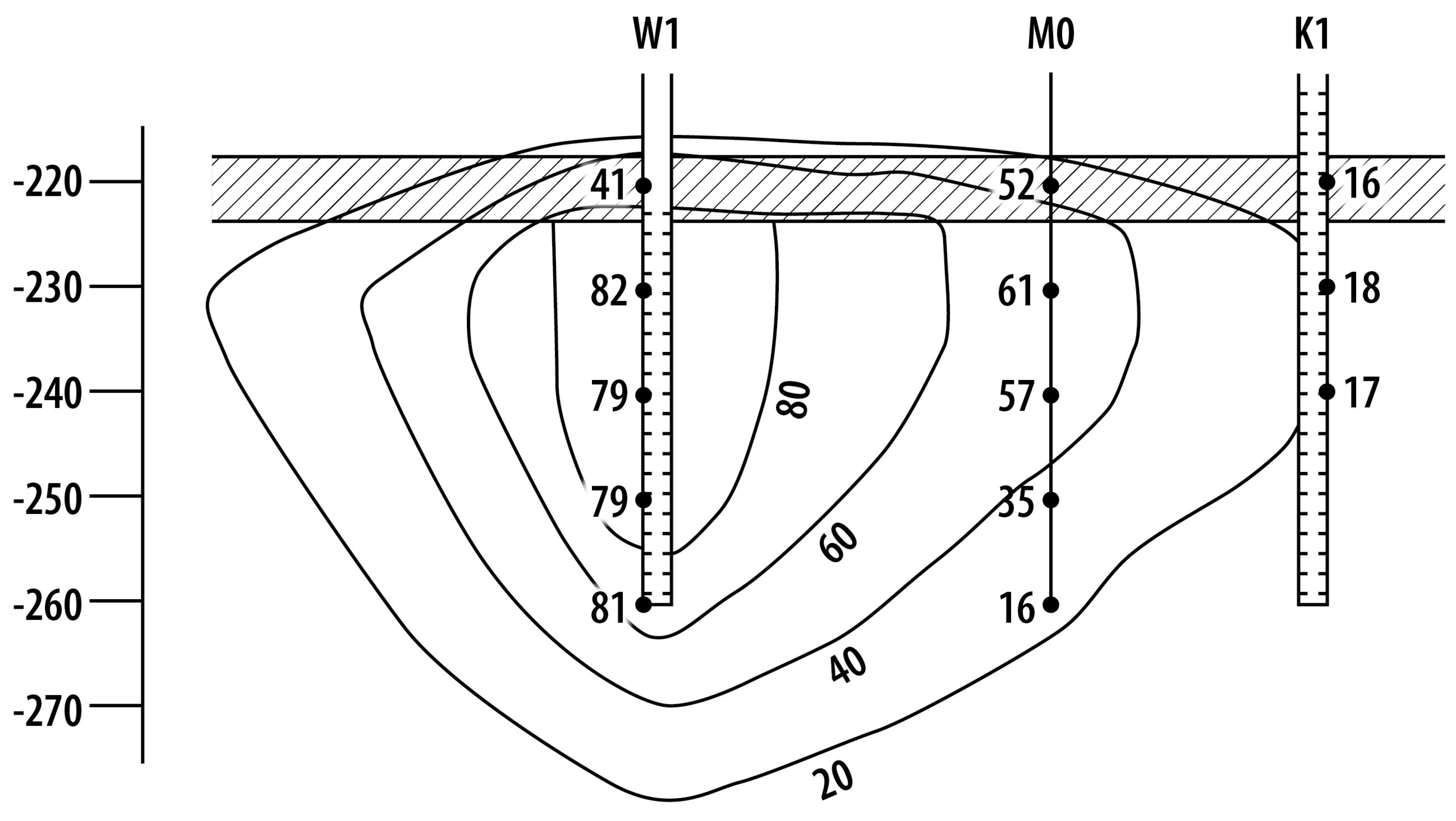 Energies 18 06292 g028