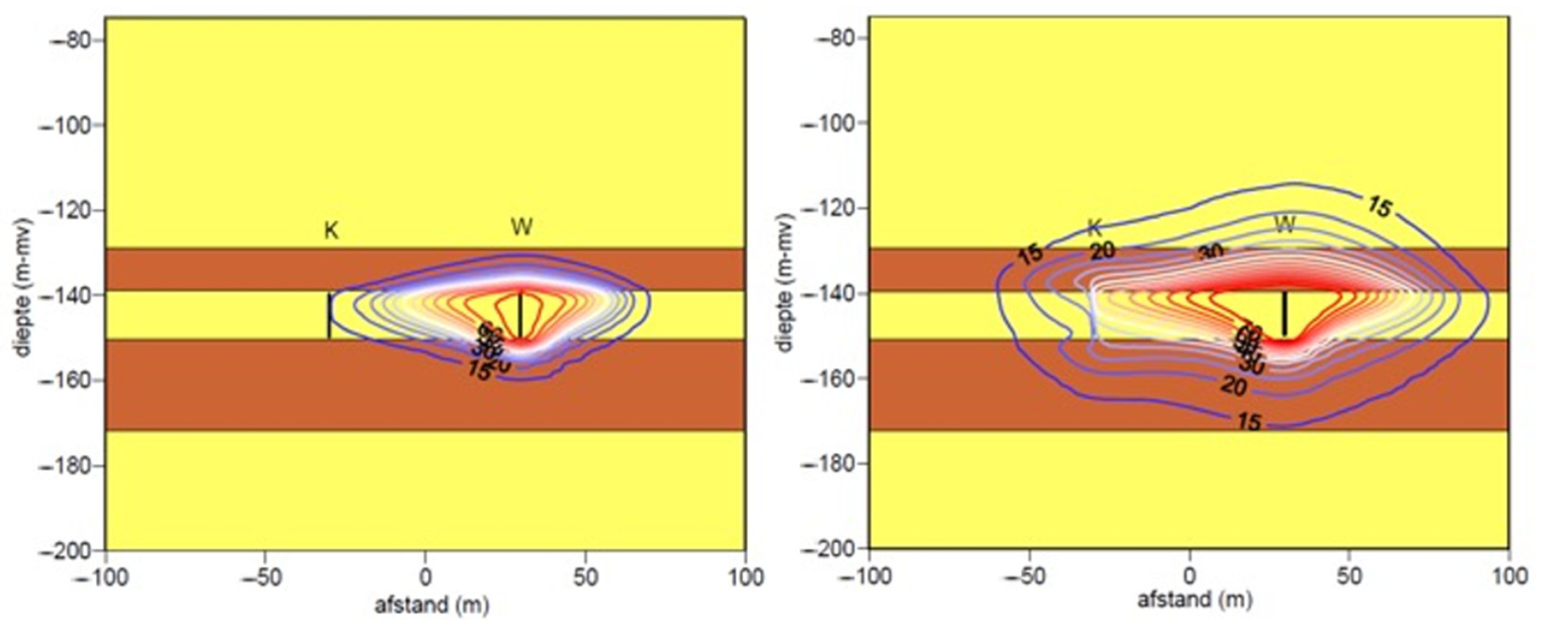 Energies 18 06292 g030