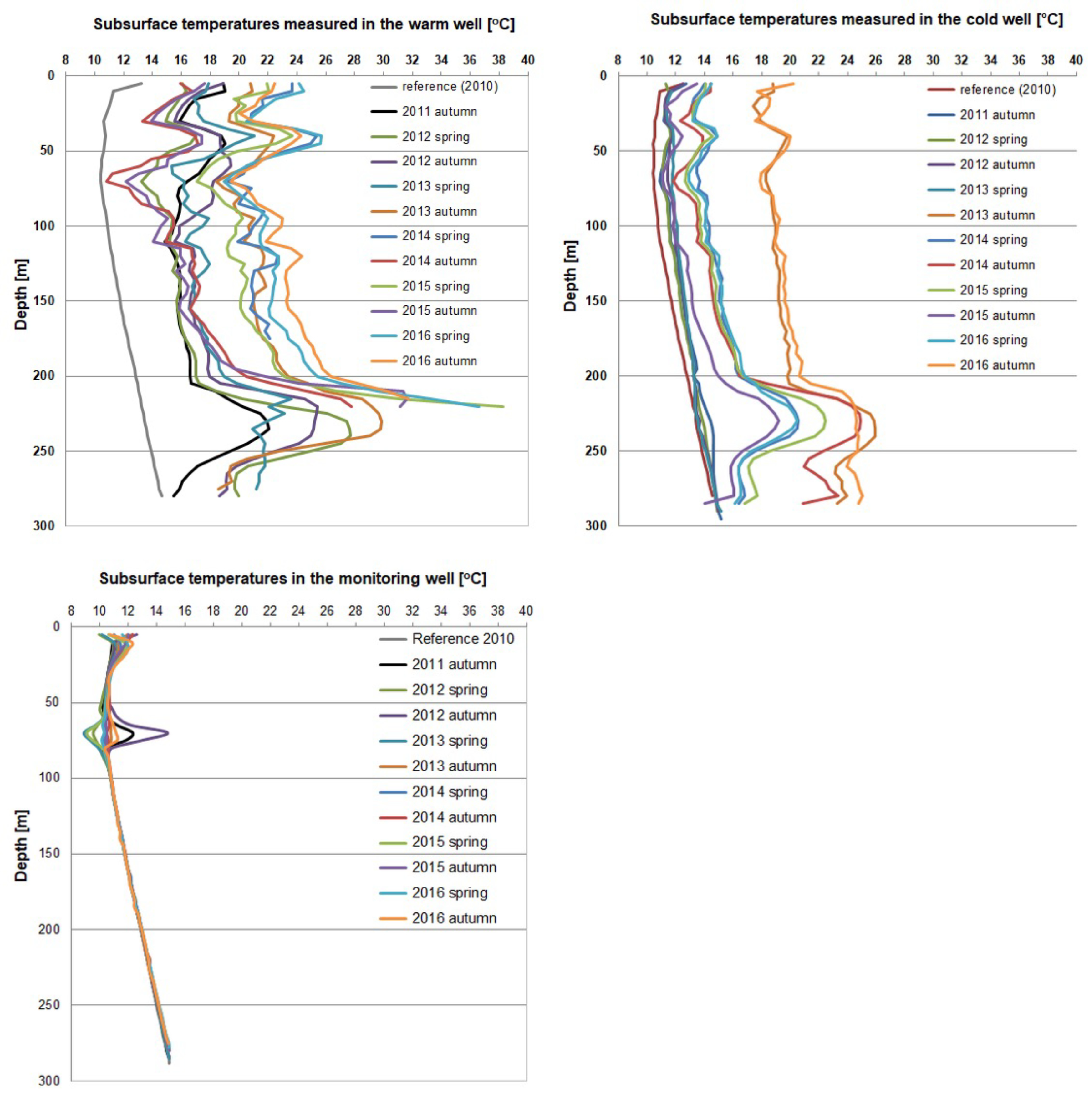 Energies 18 06292 g034