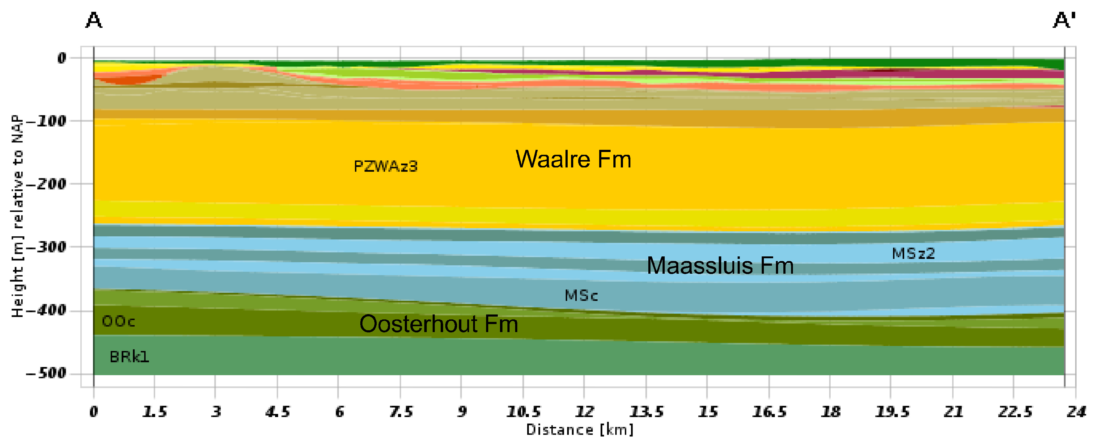 Energies 18 06292 g036