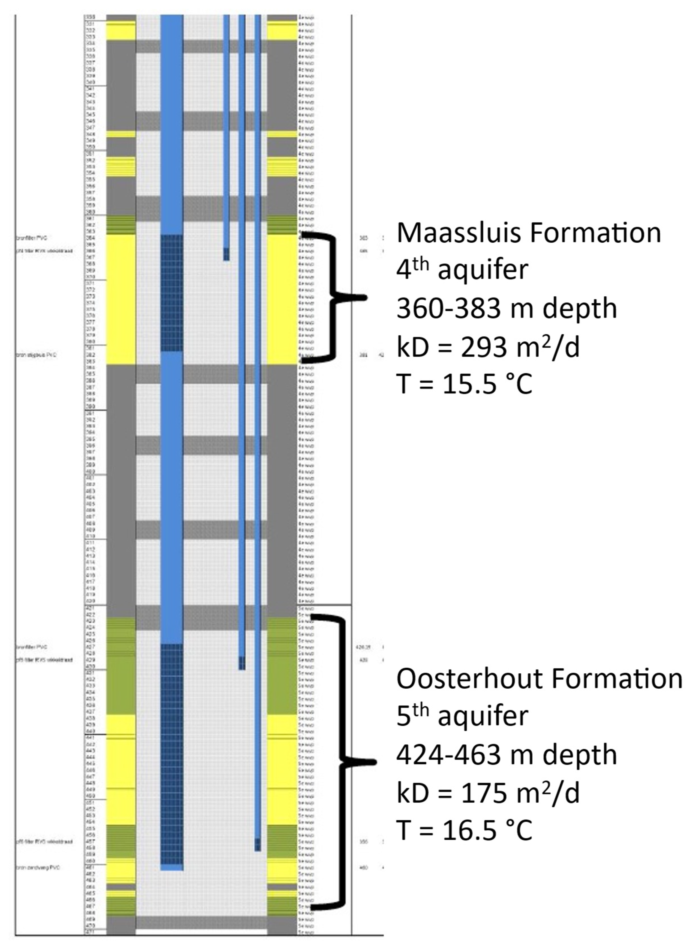 Energies 18 06292 g037