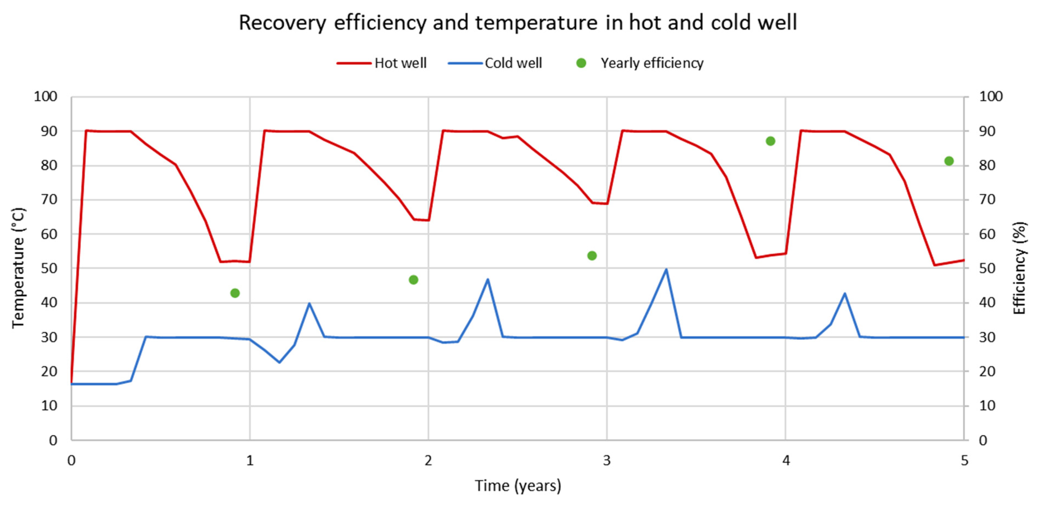 Energies 18 06292 g038
