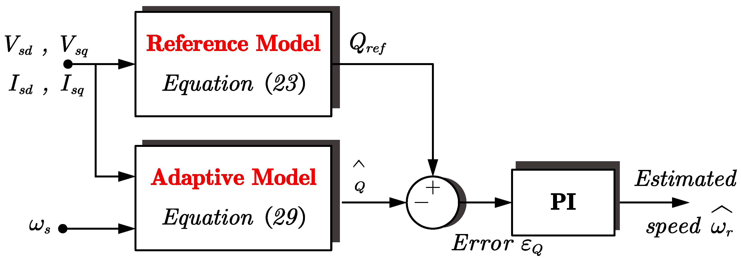 Energies 18 06293 g004 Energies 18 06293 g004