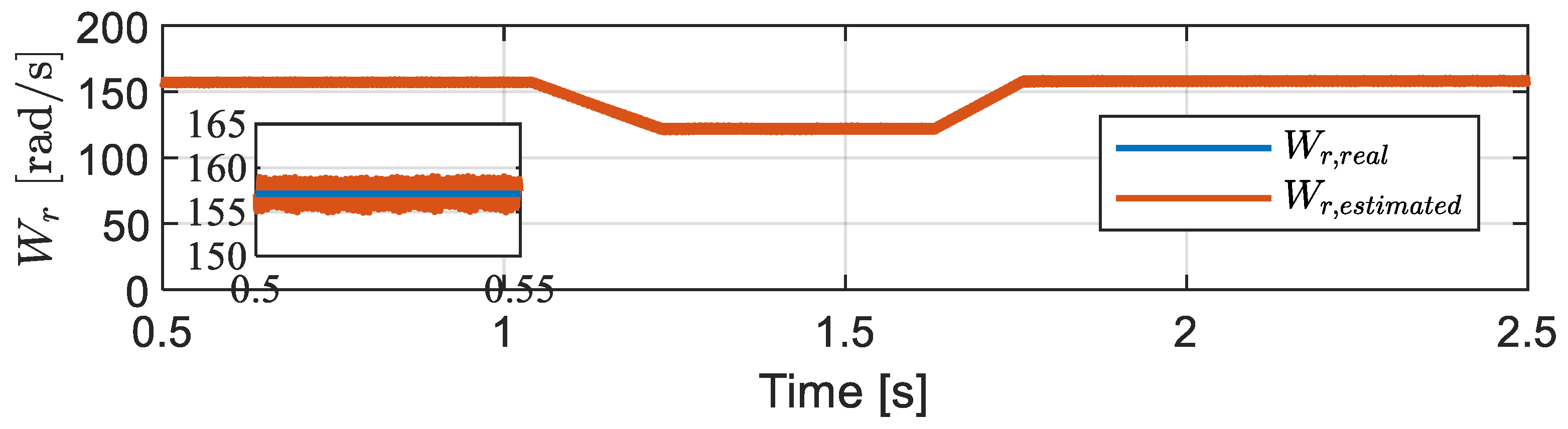 Energies 18 06293 g005 Energies 18 06293 g005