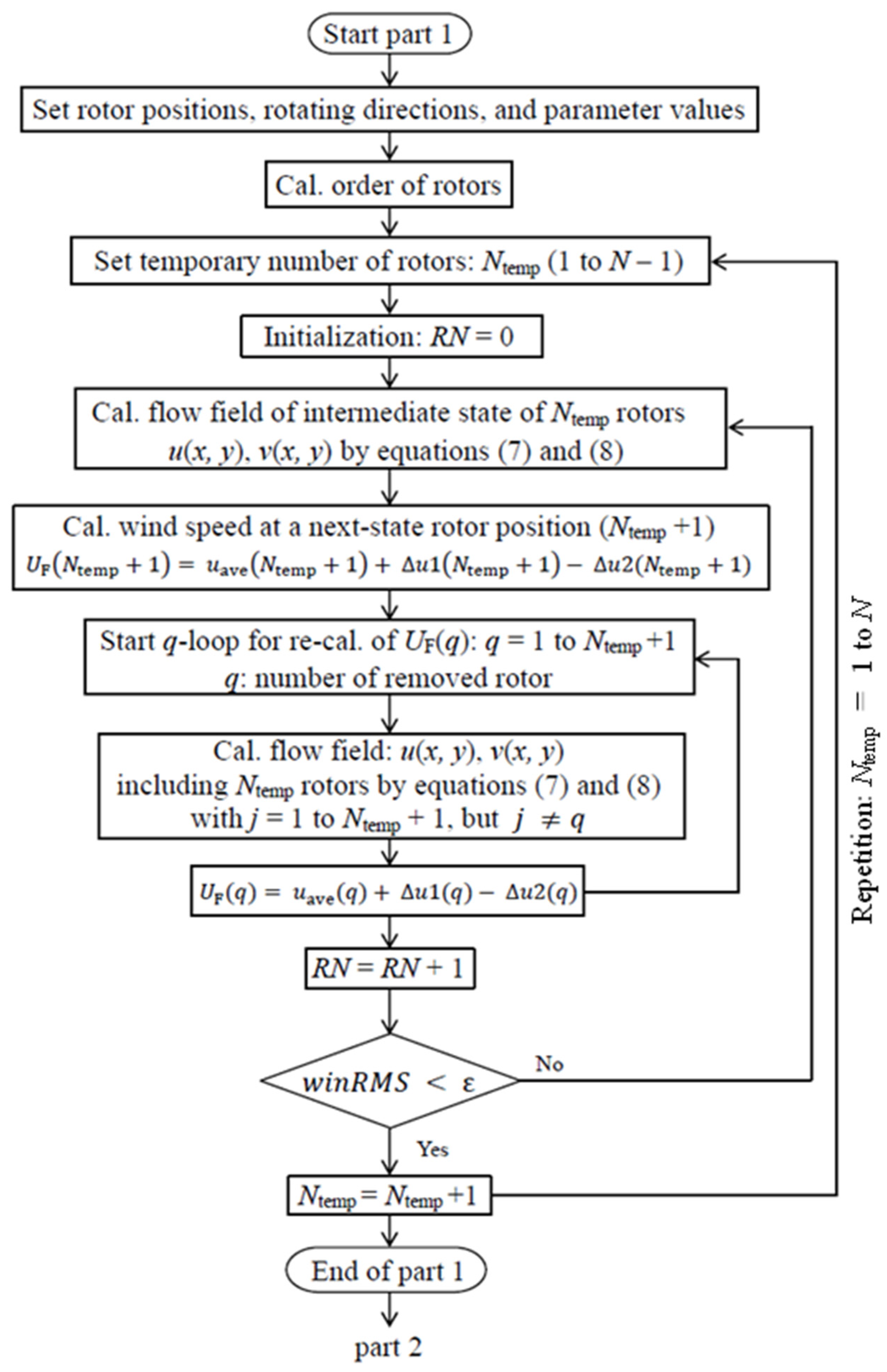Energies 18 06294 g003