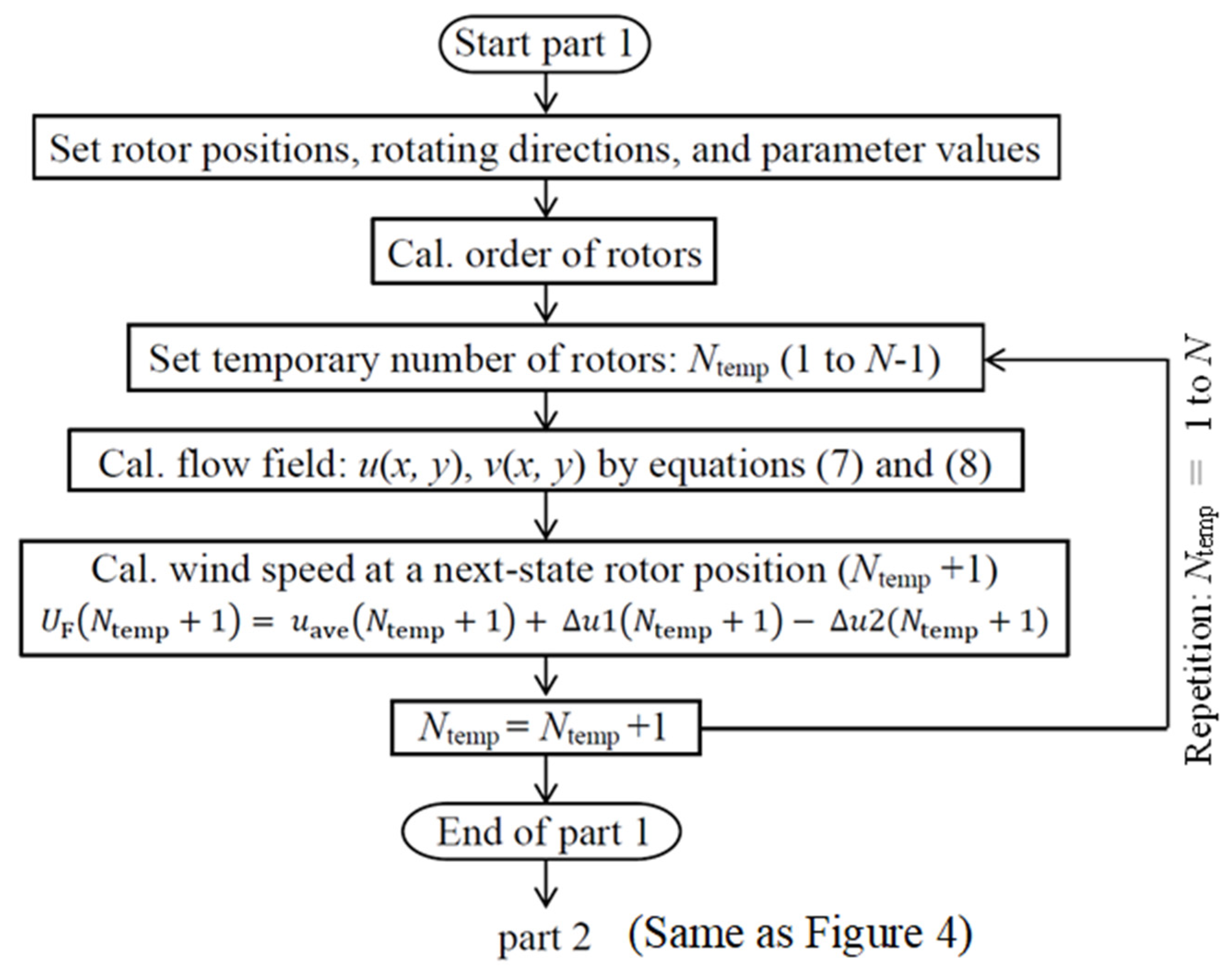 Energies 18 06294 g005