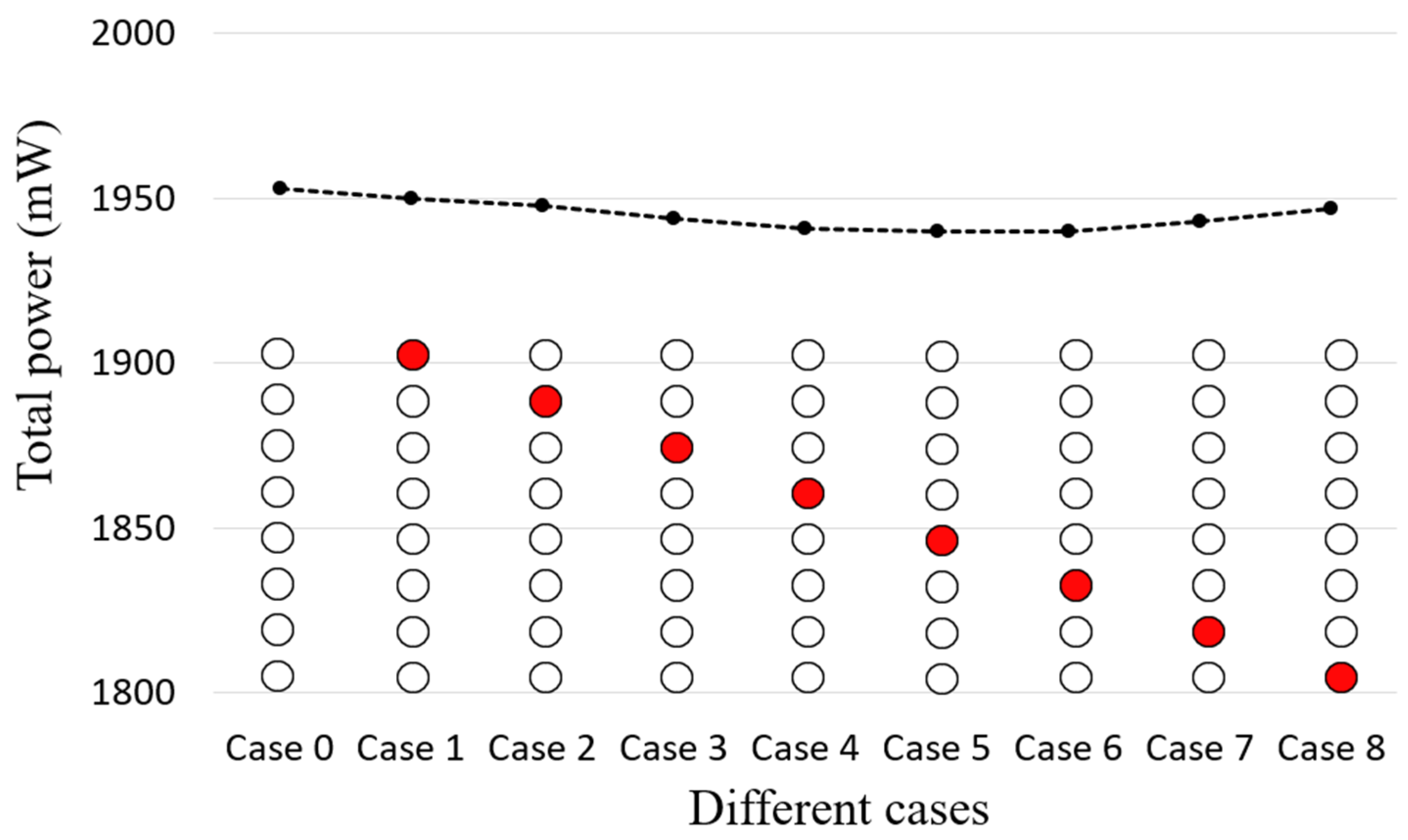 Energies 18 06294 g013