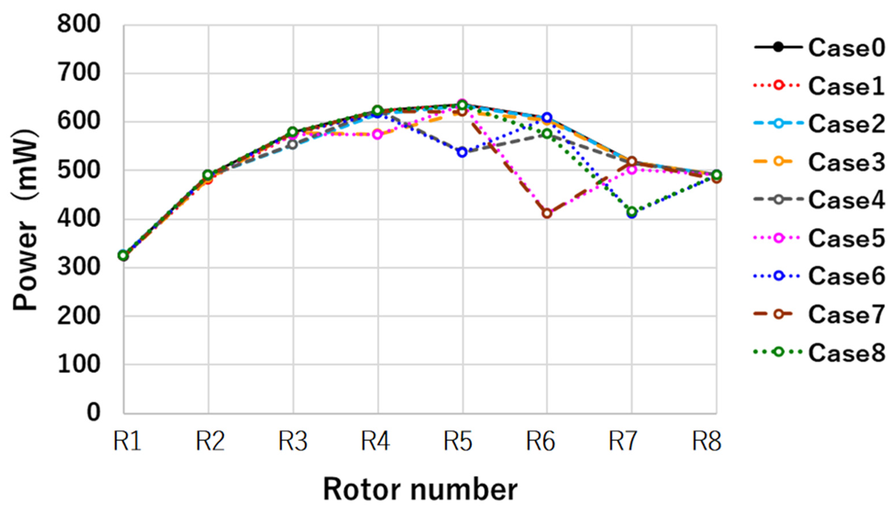Energies 18 06294 g016