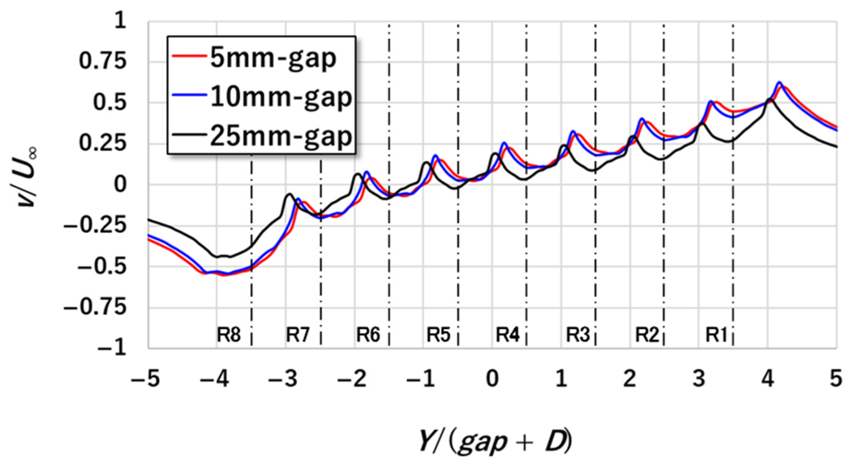 Energies 18 06294 g018