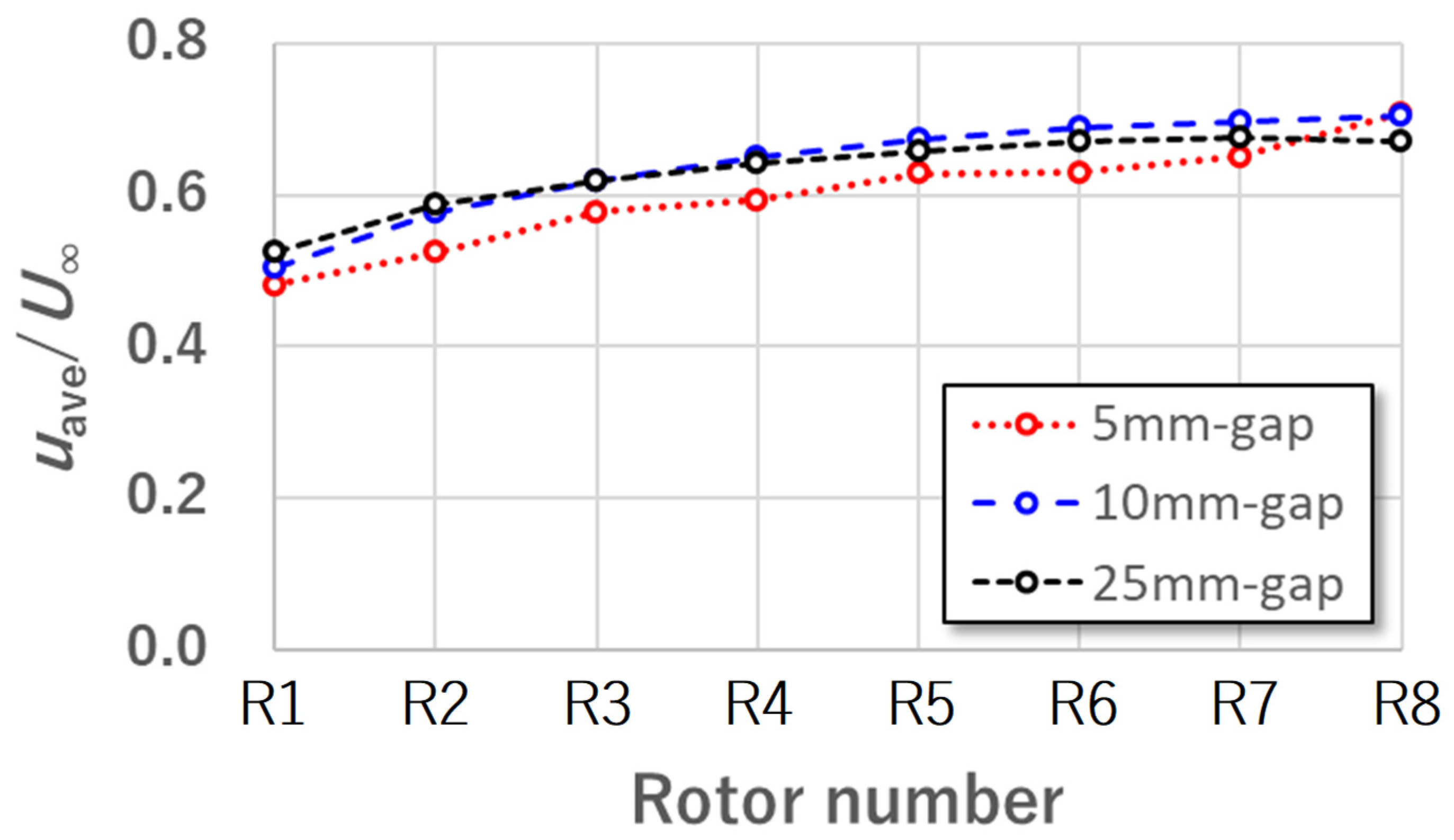 Energies 18 06294 g019