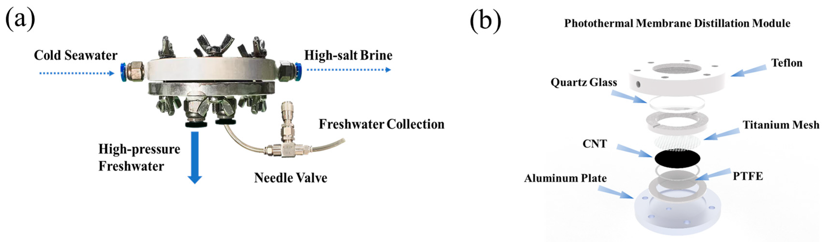 Energies 18 06297 g002