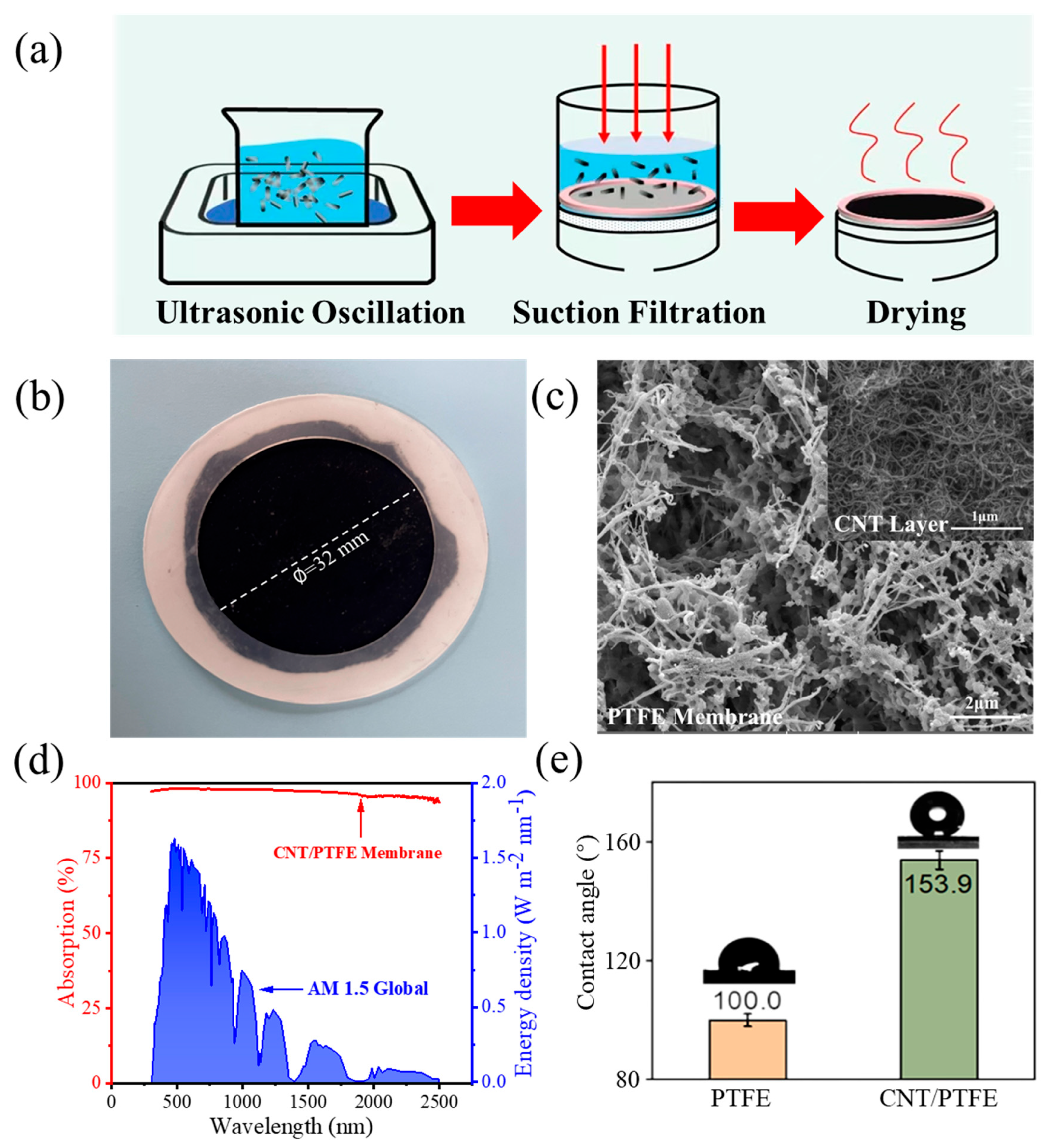Energies 18 06297 g003
