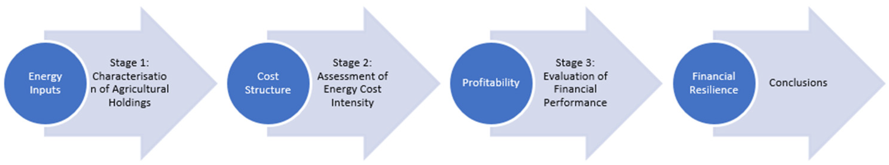 Energies 18 06299 g002