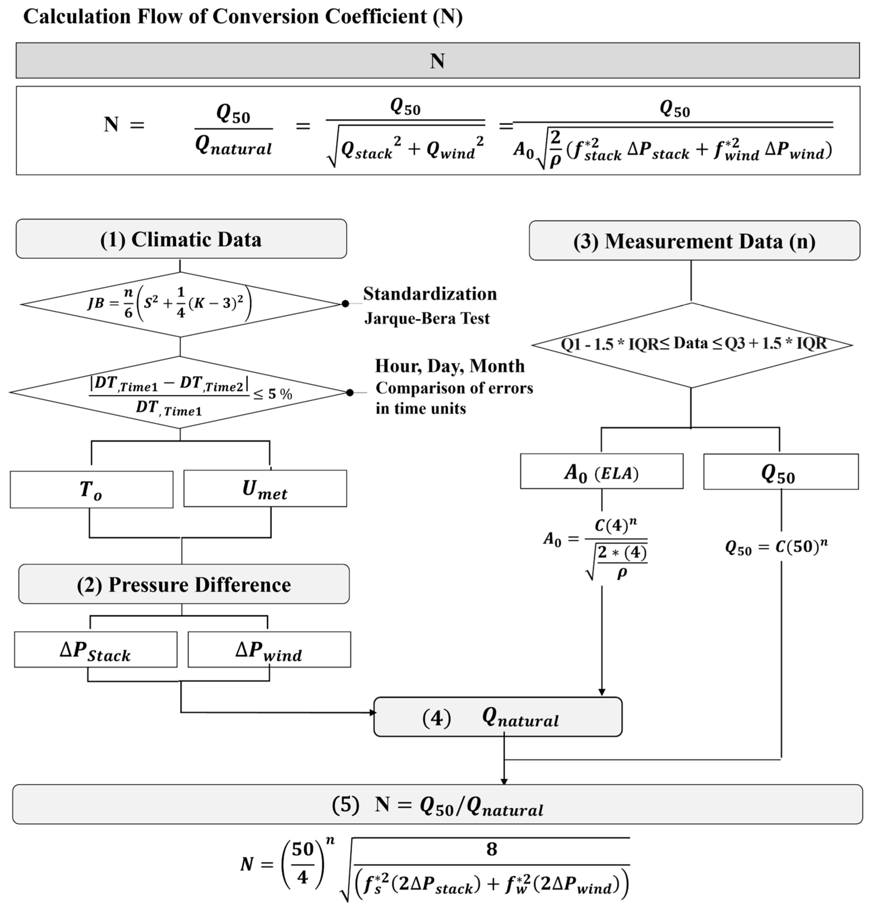 Energies 18 06301 g002
