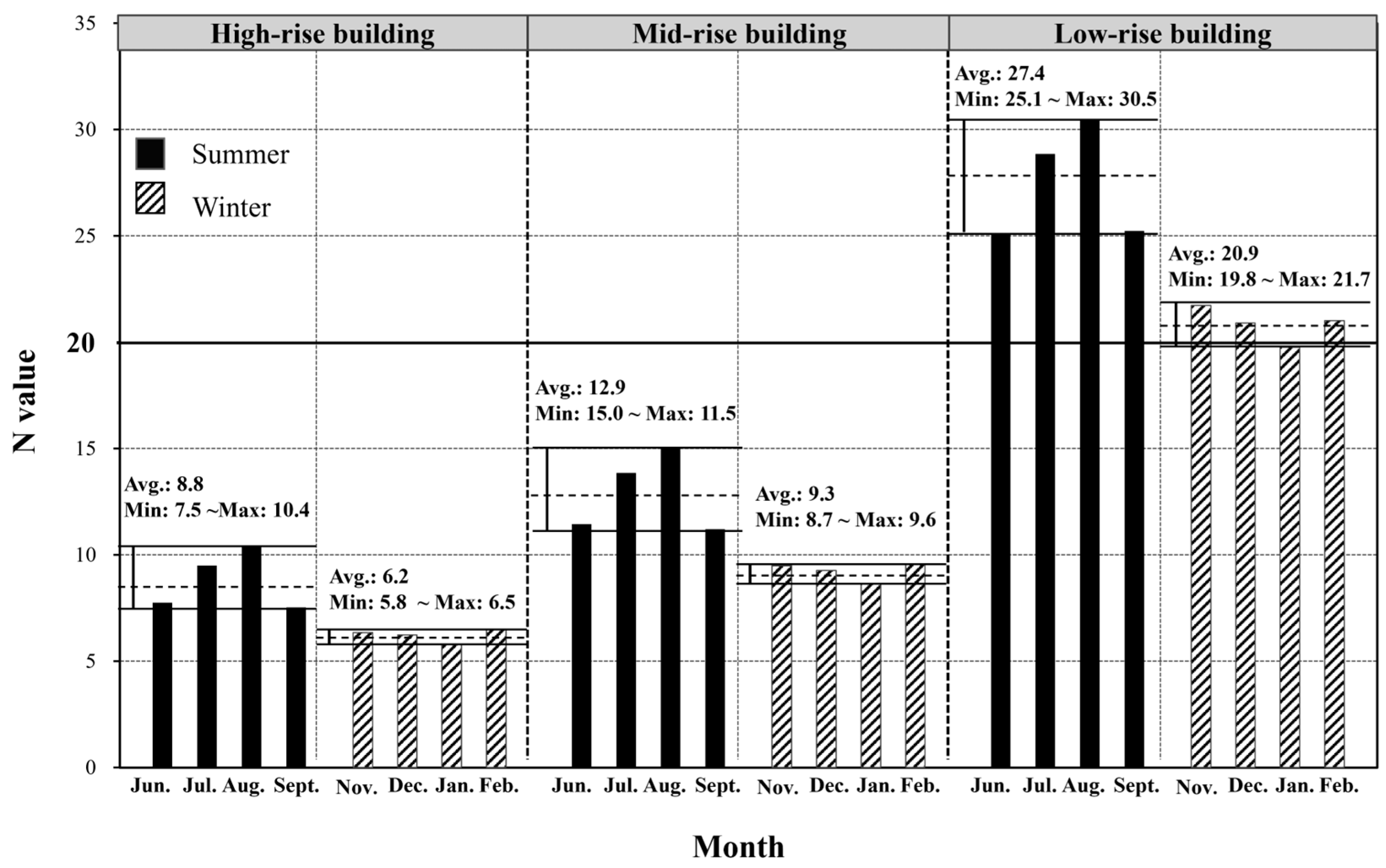 Energies 18 06301 g005