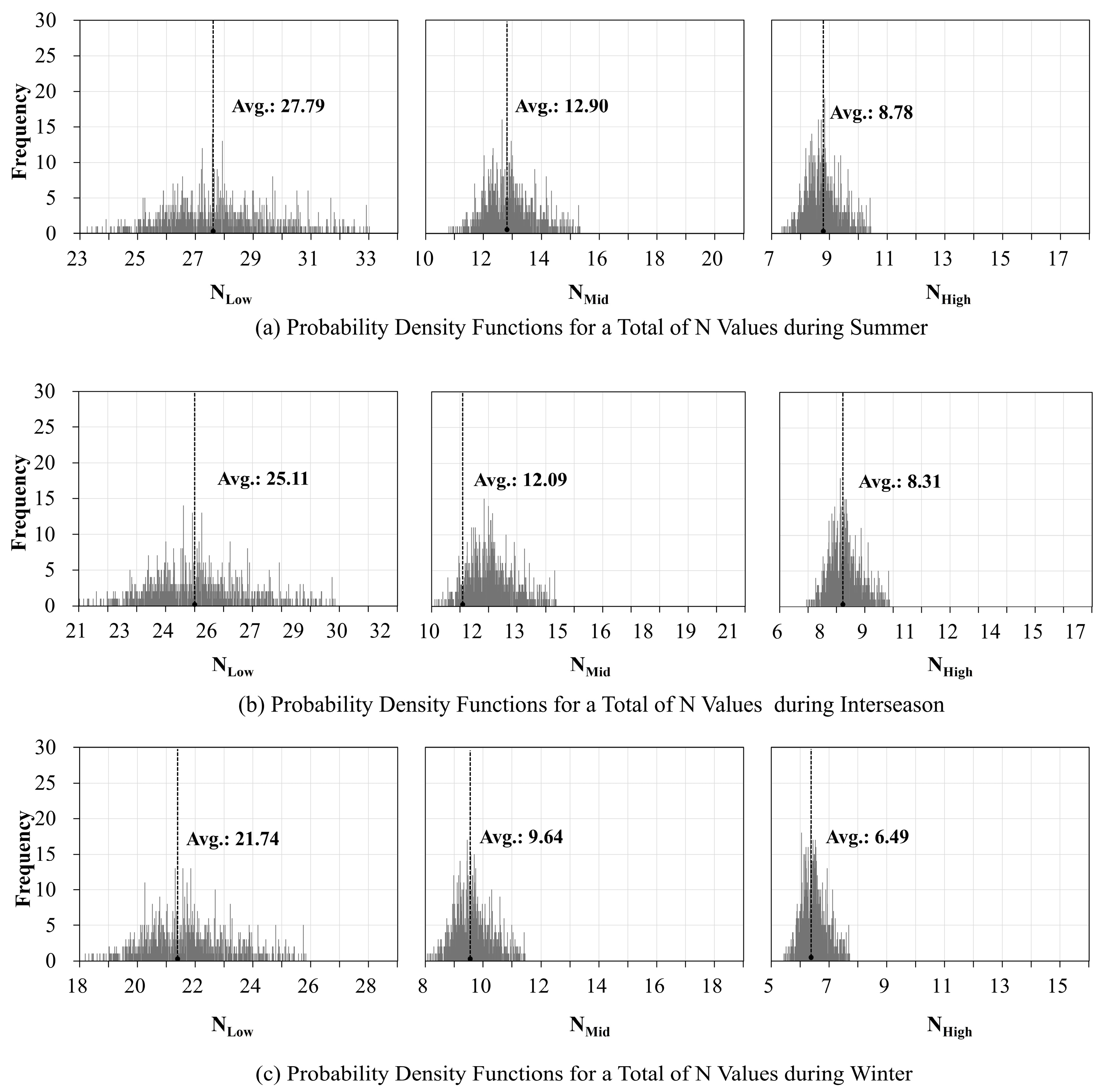 Energies 18 06301 g007