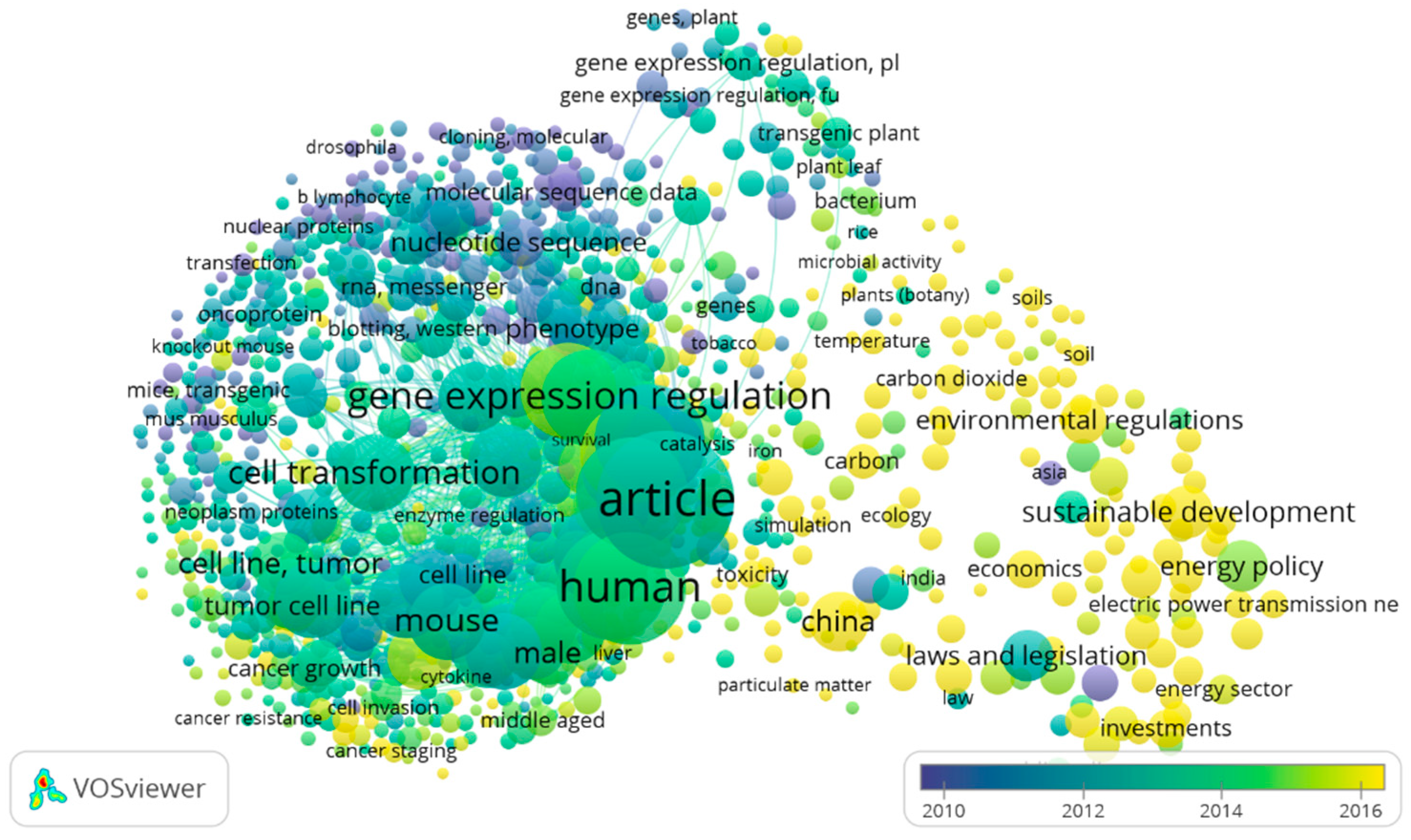 Energies 18 06309 g007